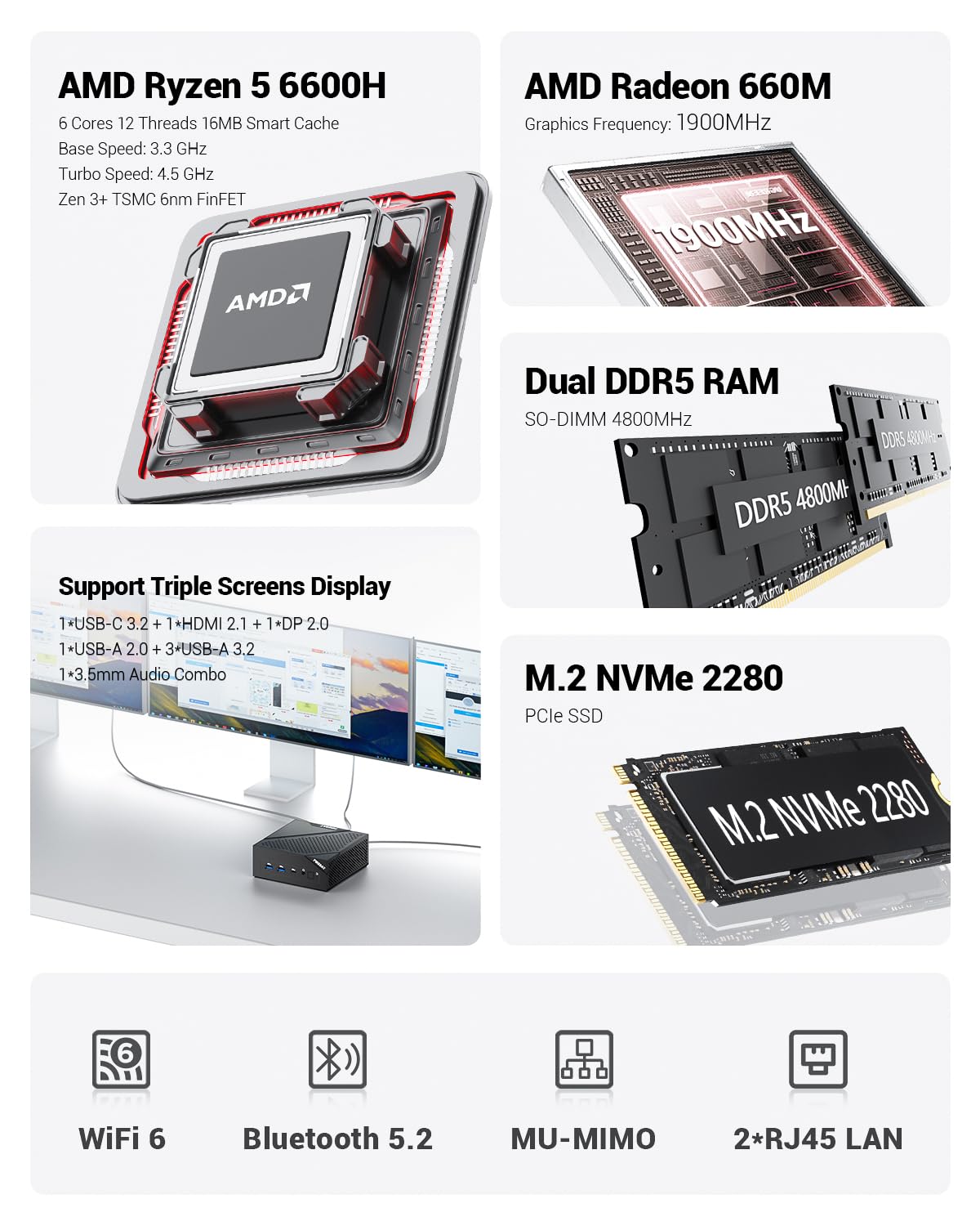 Amazon.co.jp: FIREBAT Mini PC Gaming、AMD Ryzen 6600H、4800MHz