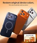 X-it for iPhone 17 Pro Camera Lens Protector, 9H Military Grade High-Alumina Tempered Glass Cover, Shatterproof with Strong Adhesion, Case Friendly & 1:1 Perfect Fit Camera Protector (Orange)