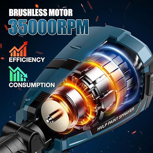 Miniatura 2 de Pulverizador de pintura inalámbrico para batería Makita de iones de litio LXT de 18 V, pistola de pintura en aerosol de 200 W con motor sin