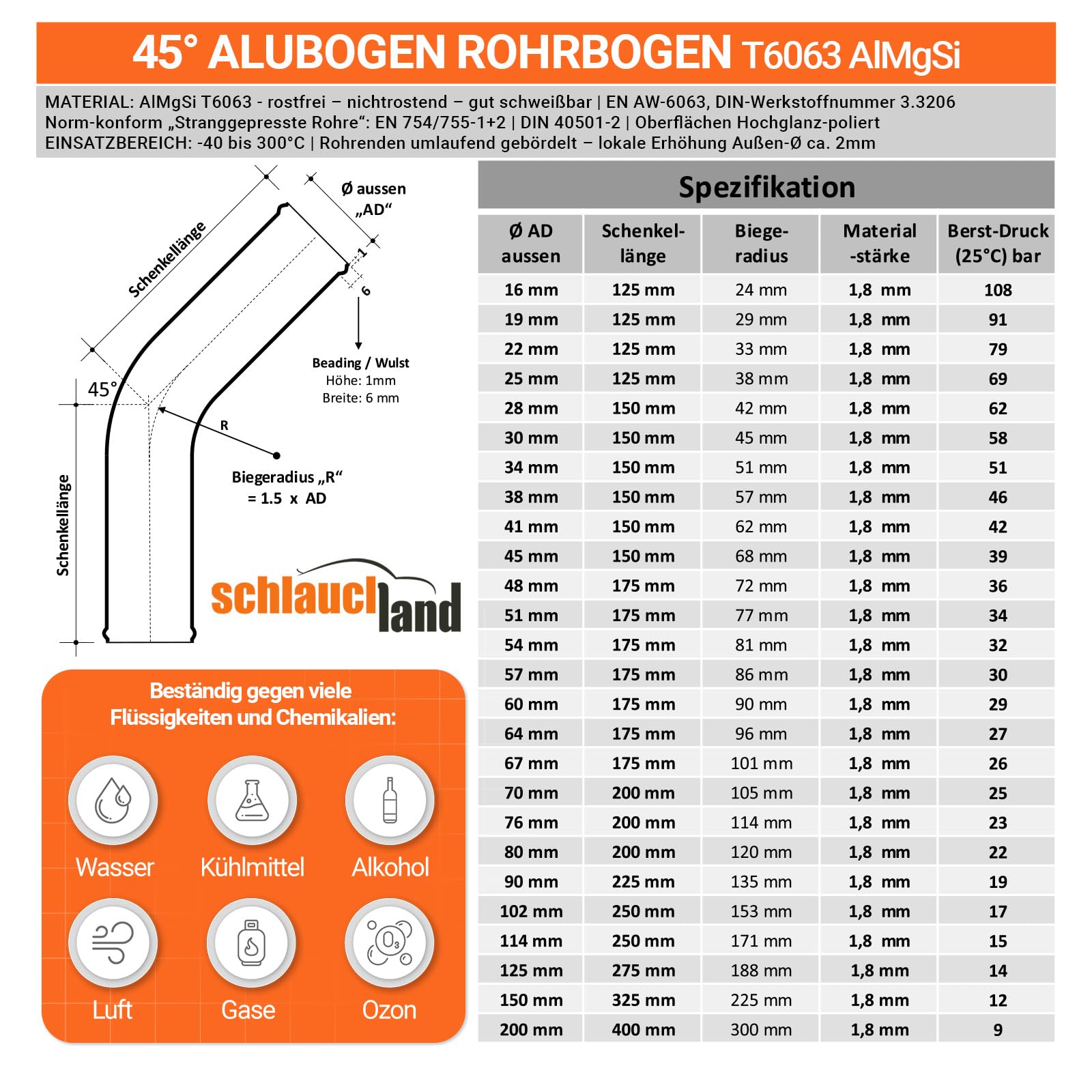 45° ALU-ROHRBOGEN AD-Ø 51mm Schwarz Alurohr poliert & gebördelt | AUSWAHL FARBEN & GRÖSSEN | Alu-Rohr-Bogen DIN EN T6063 Grad Aluminium Rohr Winkel Motor KFZ LLK Bogen Turbo Schlauch-Verbinder
