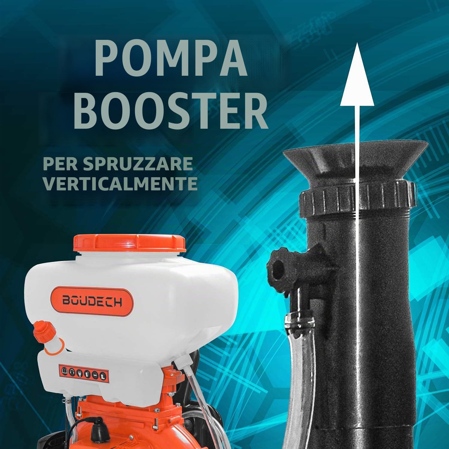 BOUDECH Atomizzatore Soffiatore a Zaino 20LT 2.13KW con funzione booster per irrorazione verticale. Pompa irroratore a scoppio per disinfestazioni e sanificazioni antibatteriche.