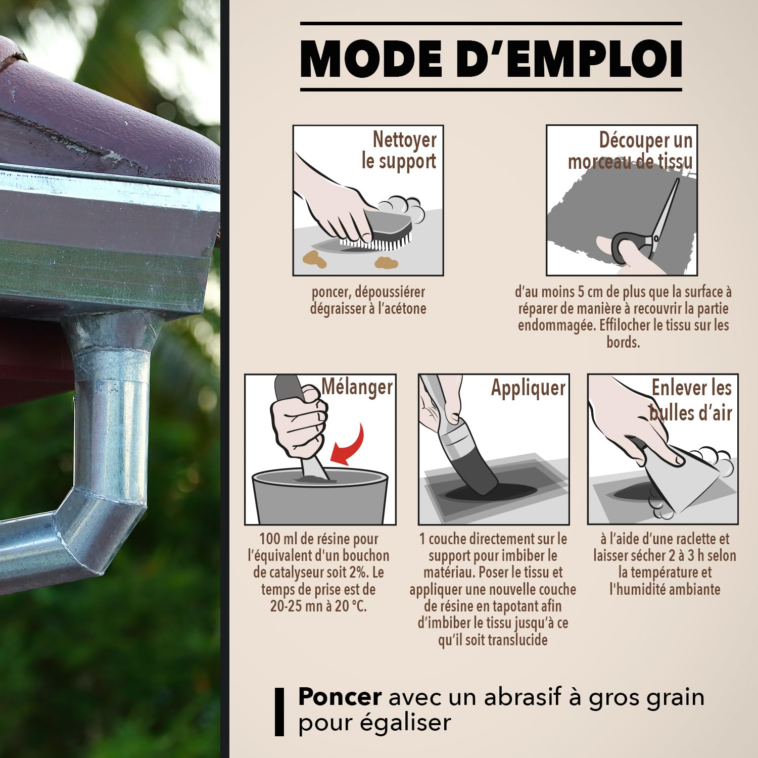 SINTO Résine polyester répare métaux plastiques et composites 1kg, consolide colmate et imperméabilise, gouttières volets carrosserie et stratifiés, caravanes et bateaux, intérieur et extérieur