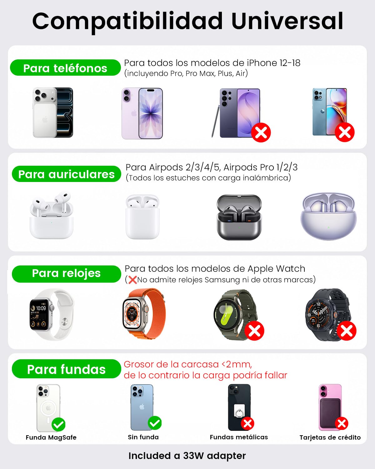 Estación de Carga Inalámbrica 7 en 1 con Reloj Auto-Sync Luz de Noche Atardecer, Cargador Inducción Mesita de Noche para iPhone 18 17 16 15 14 13 Pro MAX para Apple Watch para AirPods 4 3 2 Pro