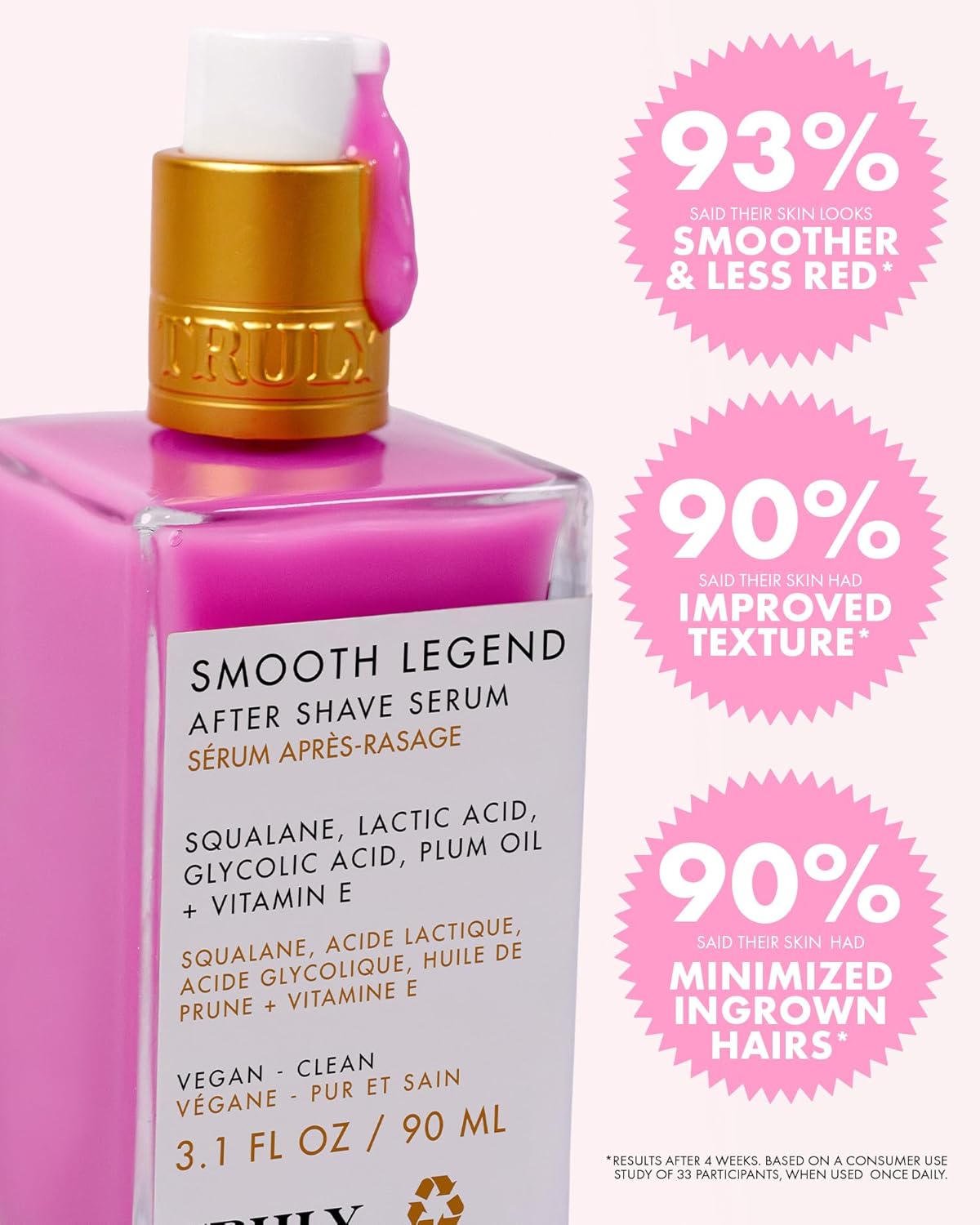 Truly Luxury After Shave Serum | Soothing & Hydrating Post Shave Treatment to Prevent Ingrown Hair For Smooth, Irritation-Free Skin - Image 5