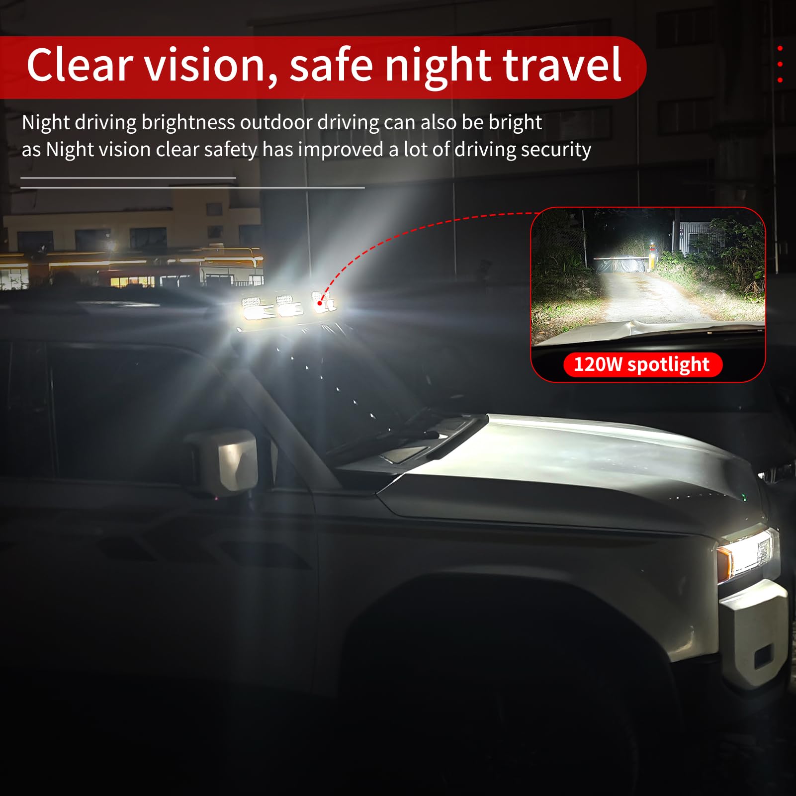Amazon.com: LED Roof Spotlights Spotlight for 2024 2025 2026