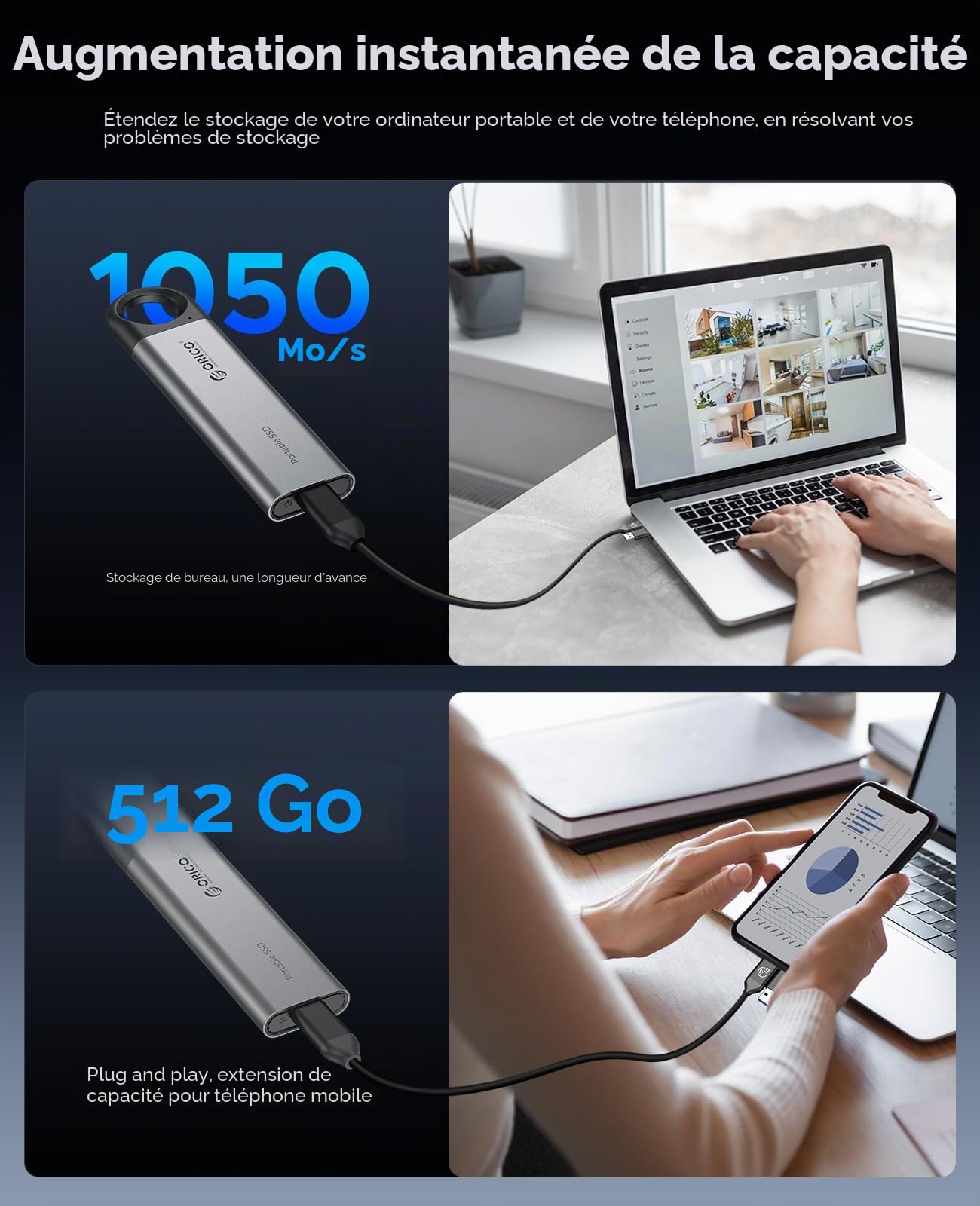 ORICO SSD Externe 512Go jusqu'à 1050 Mo/s, Disque Dur Externe avec Trou de Suspension et Câble USB C et A 2 en 1, USB3.2 Gen2 SSD Portable Compatible avec iPhone Série 15/Mac/PS5/Xbox - C10