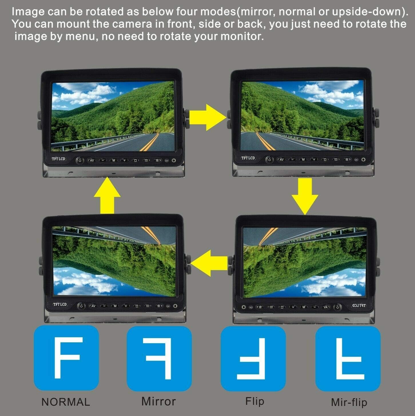 Buy 1 get 1 AHD 720P 9 Reverse Rear View Backup Camera System with TVS Protection Night Vision Waterproof IP69K Camera Mirror/FLIP Image for Tractor/Truck/RV/Bus/Motorhome/Excavator/Caravan/Skid Steer/Harvester
