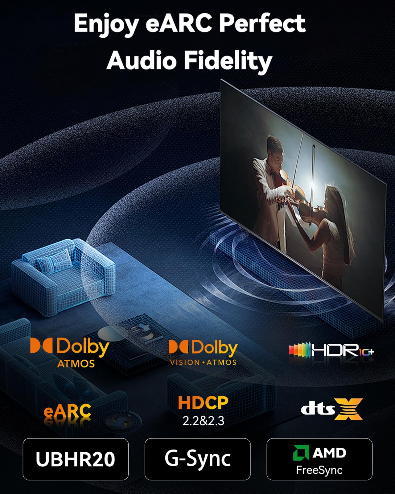 Cable HDMI 2.2 de 16 K [16 K a 60 Hz, 8 K a 240 Hz, 2K/4K a 480 Hz/240 Hz], cable HDMI trenzado de alta velocidad de 96 Gbps, HDR10+ eARC HDCP 2.3 2.2 cables para PS5/PS4/Xbox/PC/monitor/proyector