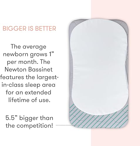 Miniatura 8 de Newton Baby Moisés esencial: ultra transpirable, completamente lavable, más flujo de aire para un sueño más seguro, más fresco, no tóxico, cama de