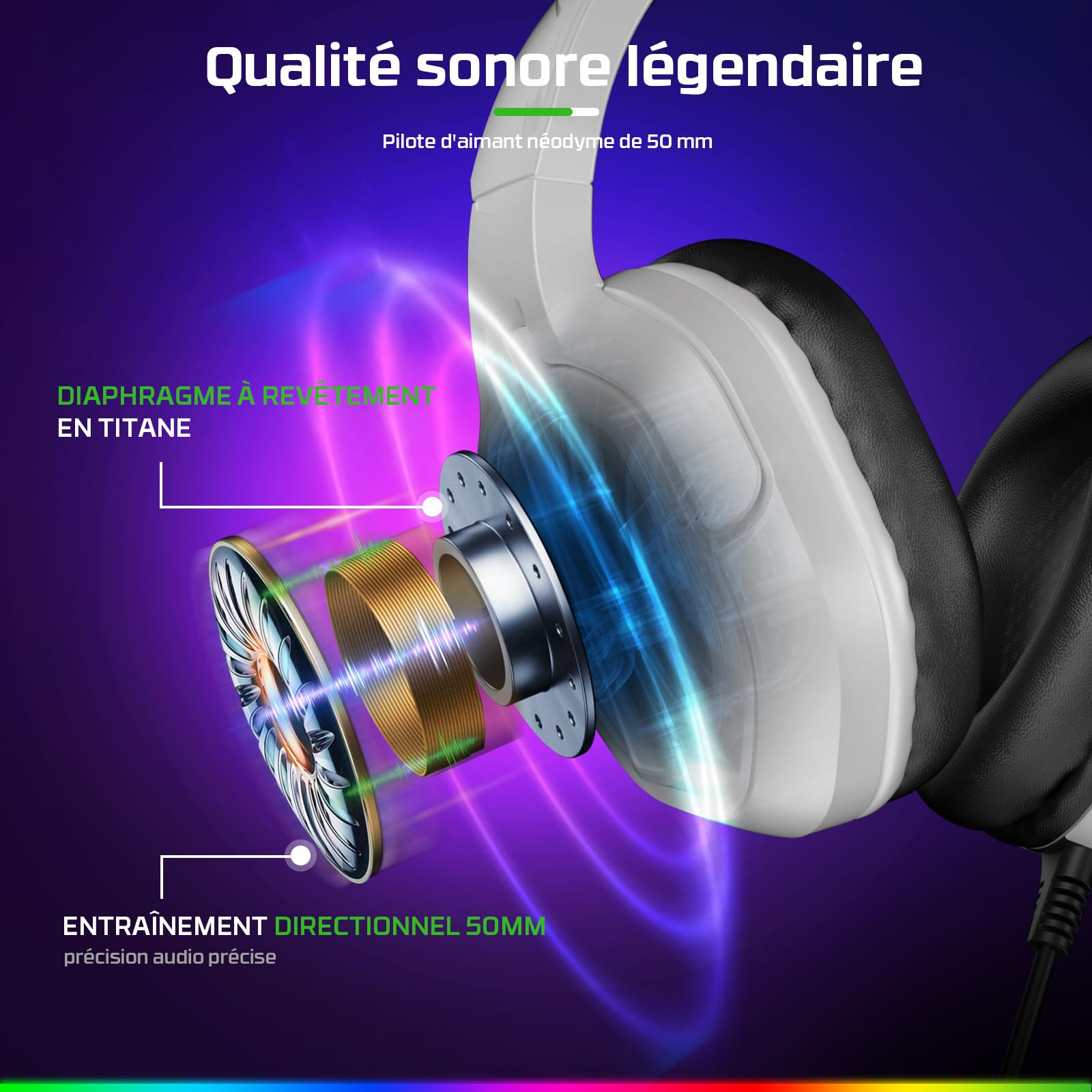 Fachixy FC200 Casque Gaming pour PS5, PS4, PC, Xbox, Nintendo Switch, Casque PS5 avec câble et lumière RGB, Casque stéréo Surround avec Micro, Noise Cancelling Gamer Headphones - Blanc