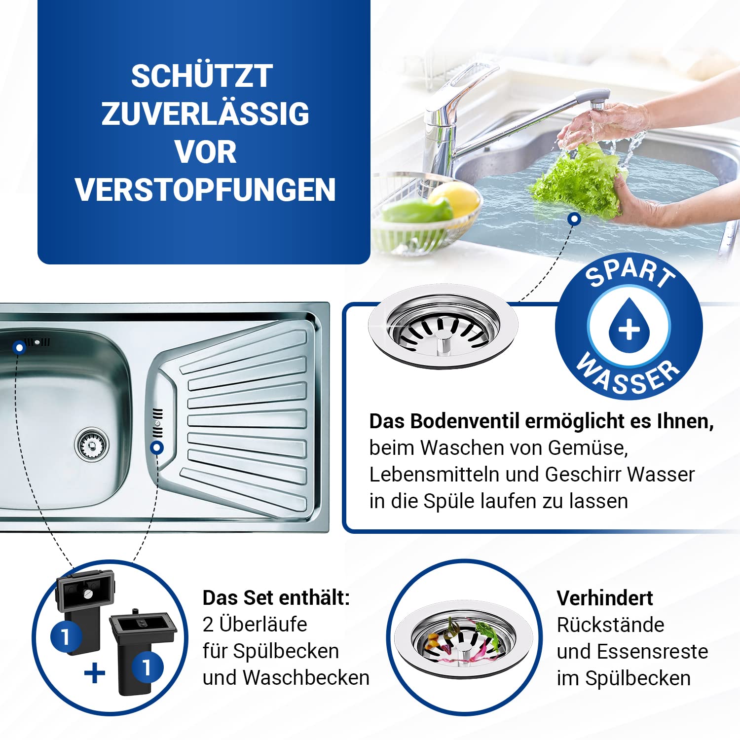 DYKA verloopstuk PVC vierkant mof-spie 80x80 mm naar 80 mm