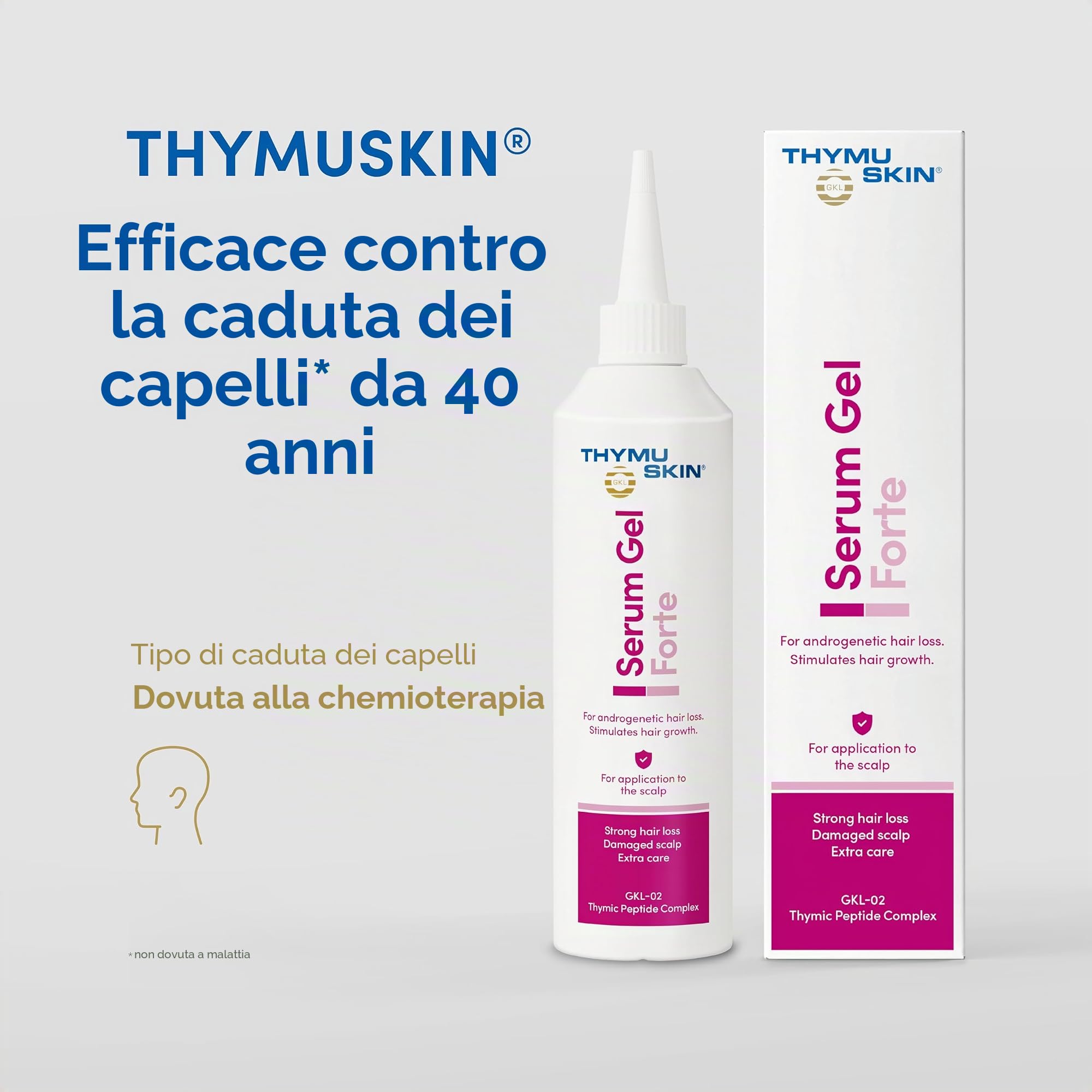 THYMUSKIN Forte Set: in caso di caduta dei capelli dovuta alla chemioterapia. Stimola la crescita dei capelli. Set (1 shampoo da 200 ml + 1 gel siero da 200 ml)