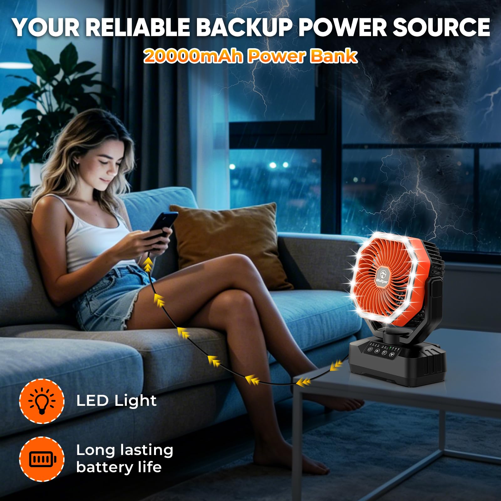 Multper 20000mAh Ventilateur Camping, Max 70H Fonct. Ventilateur Portable Rechargeable avec LED et Téléc., 4 Vitesses Ventilateur USB Silencieux avec Oscil Auto, Ventilateur Bureau pour Camping Maison