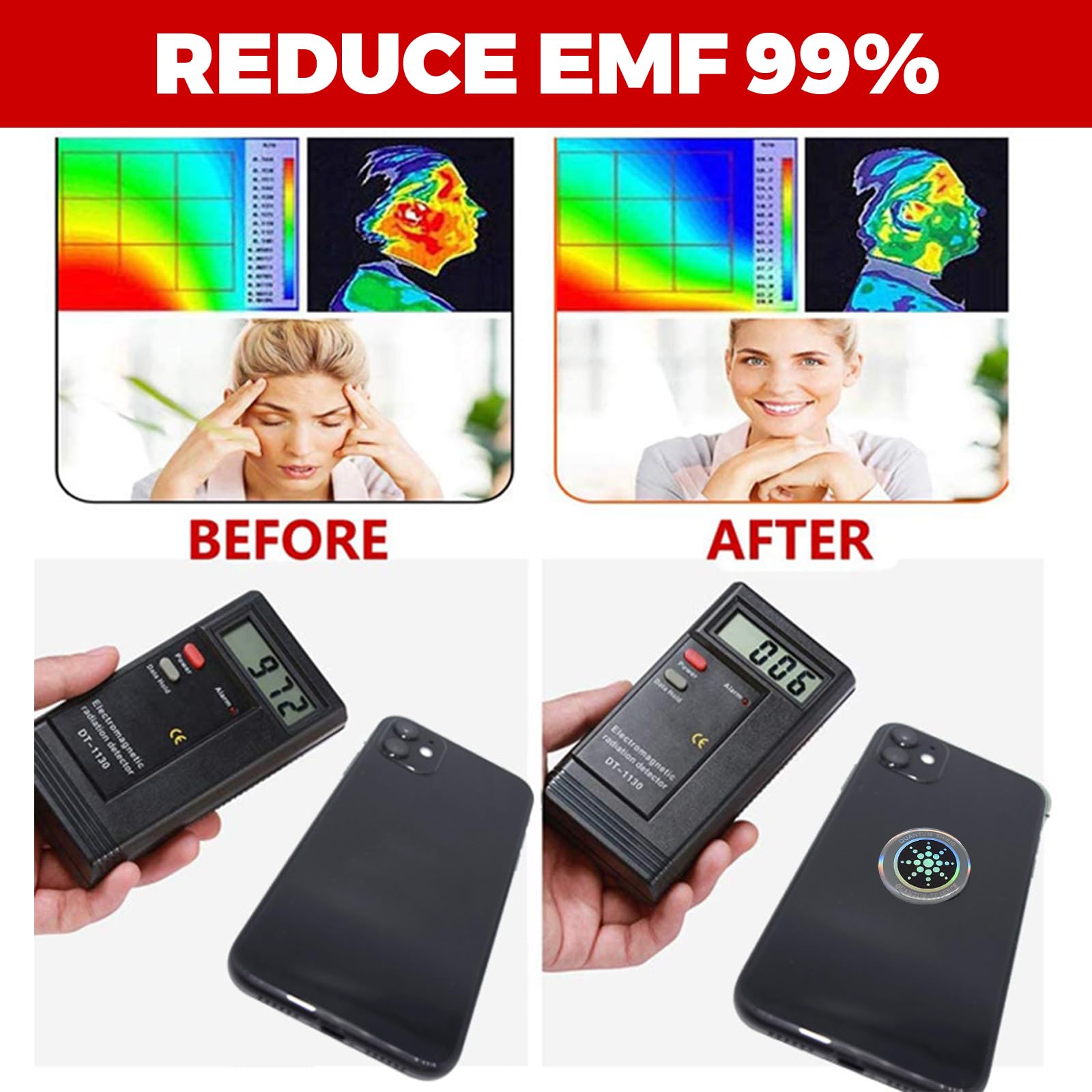 12 Pezzi Adesivi Protezione Radiazioni Cellulare, Emf Blocker Adesivi, Scudo Emf per Telefono/Tablet/Laptop/Computer/WiFi/Dispositivi Elettronici TV