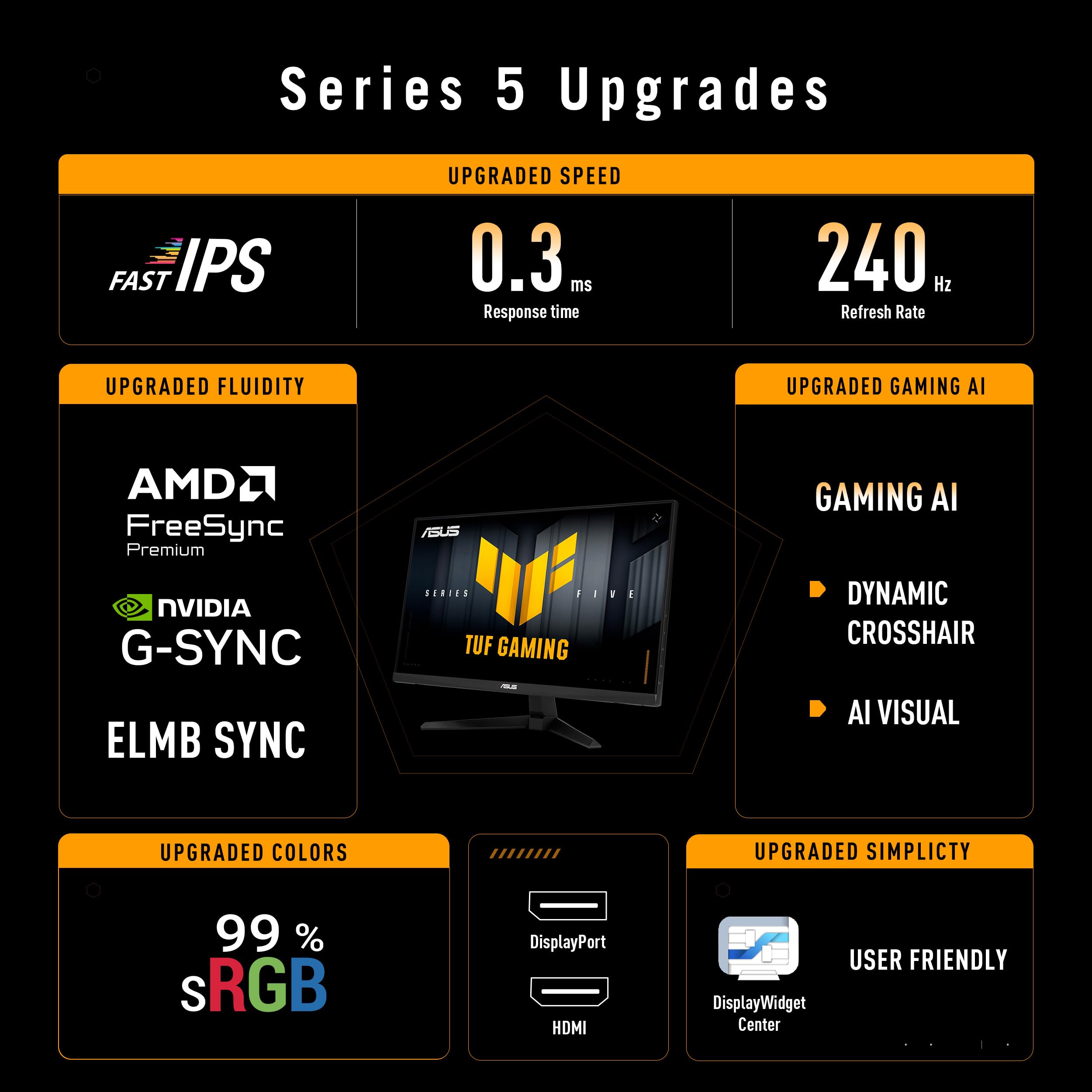 ASUS TUF Gaming VG259QM5A 24 Pouces 240Hz Écran PC Gamer