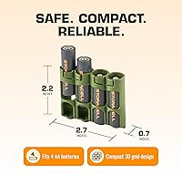 Vista 7 de Soporte para 12 baterías Storacell, AA Powerpax, color amarillo.