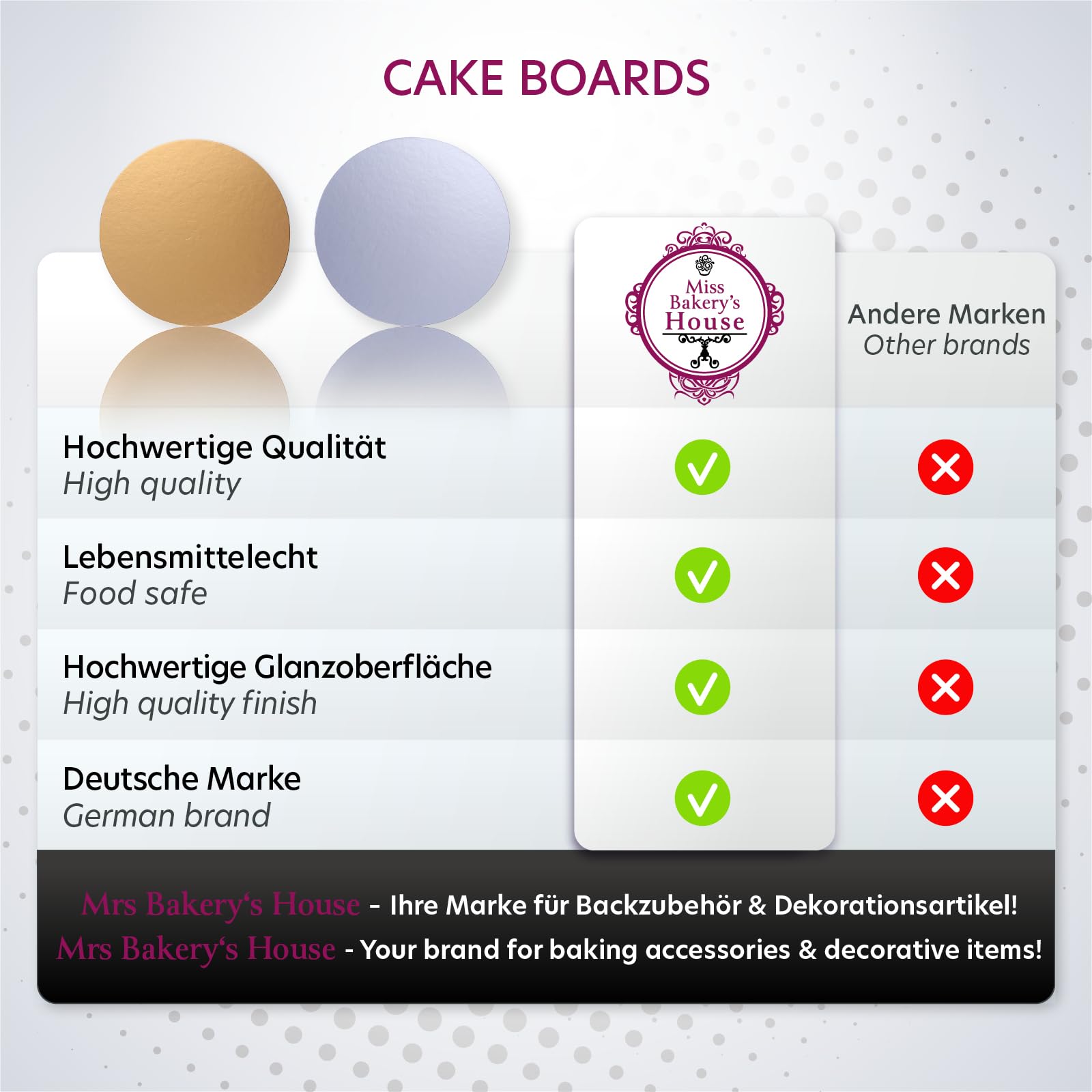 Miss Bakery's House® Cake Board - Deska do ciasta - 3 mm - Ø 30 cm - srebrna i złota - 10 sztuk - blacha do ciasta - talerz - okrągła - dwustronna - zestaw
