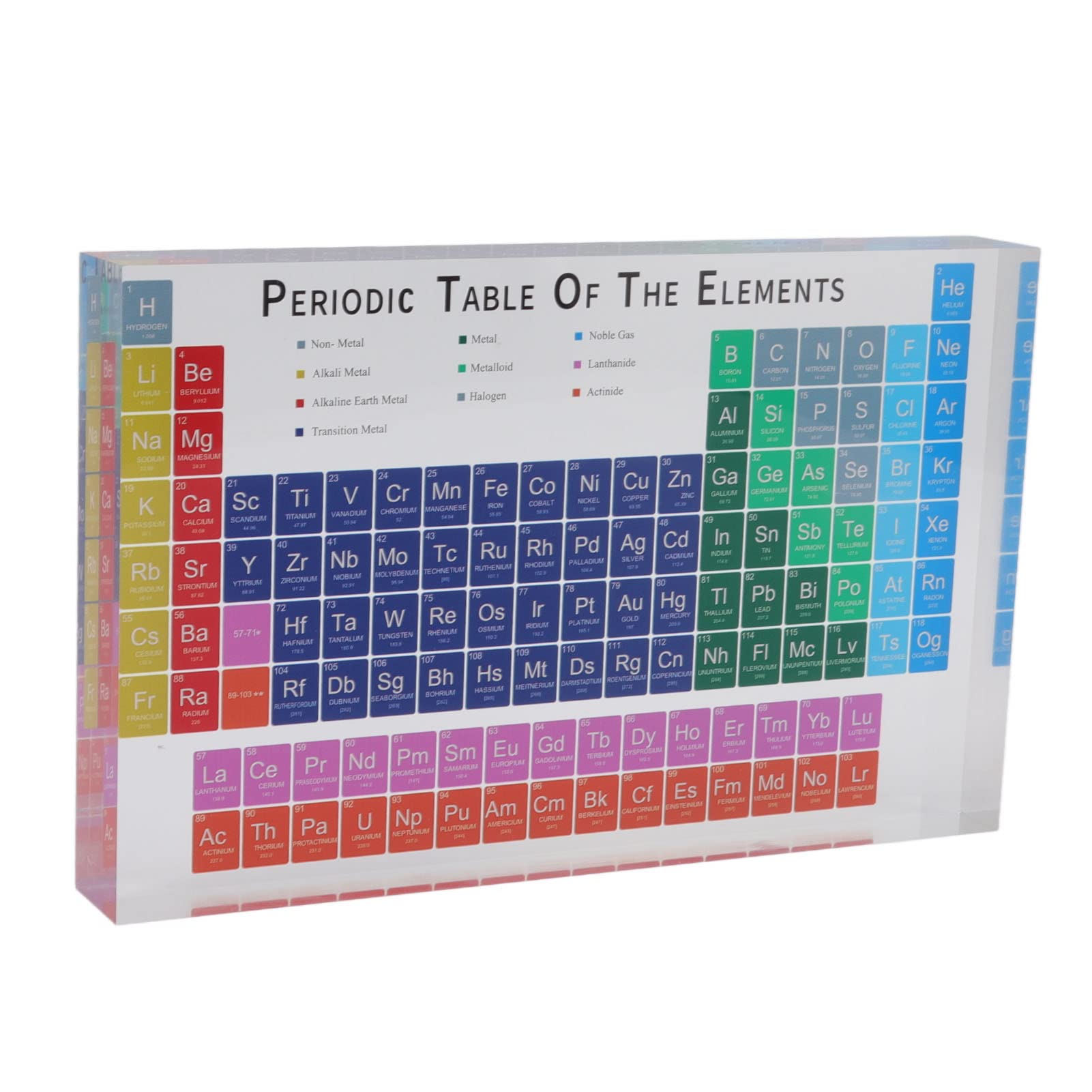 Shenprymic Pädagogische Periodensystem-Dekoration, Acryl-Periodensystem‑Elemente‑Tafel, sichere, geruchsfreie moderne Chemie‑Wandkunst mit klarer Farbcodierung für Zuhause, Schule und (Große 24 Zoll)