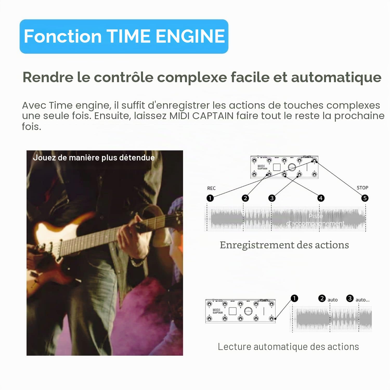 PAINTAUDIO Contrôleur de pied MIDI Captain Multi-Effets Claviers Synthétiseur USB-MIDI Logiciel musical Biais avec fonction Time Engine Prend en charge tous les PC/CC/Note Commander 10 interrupteurs à