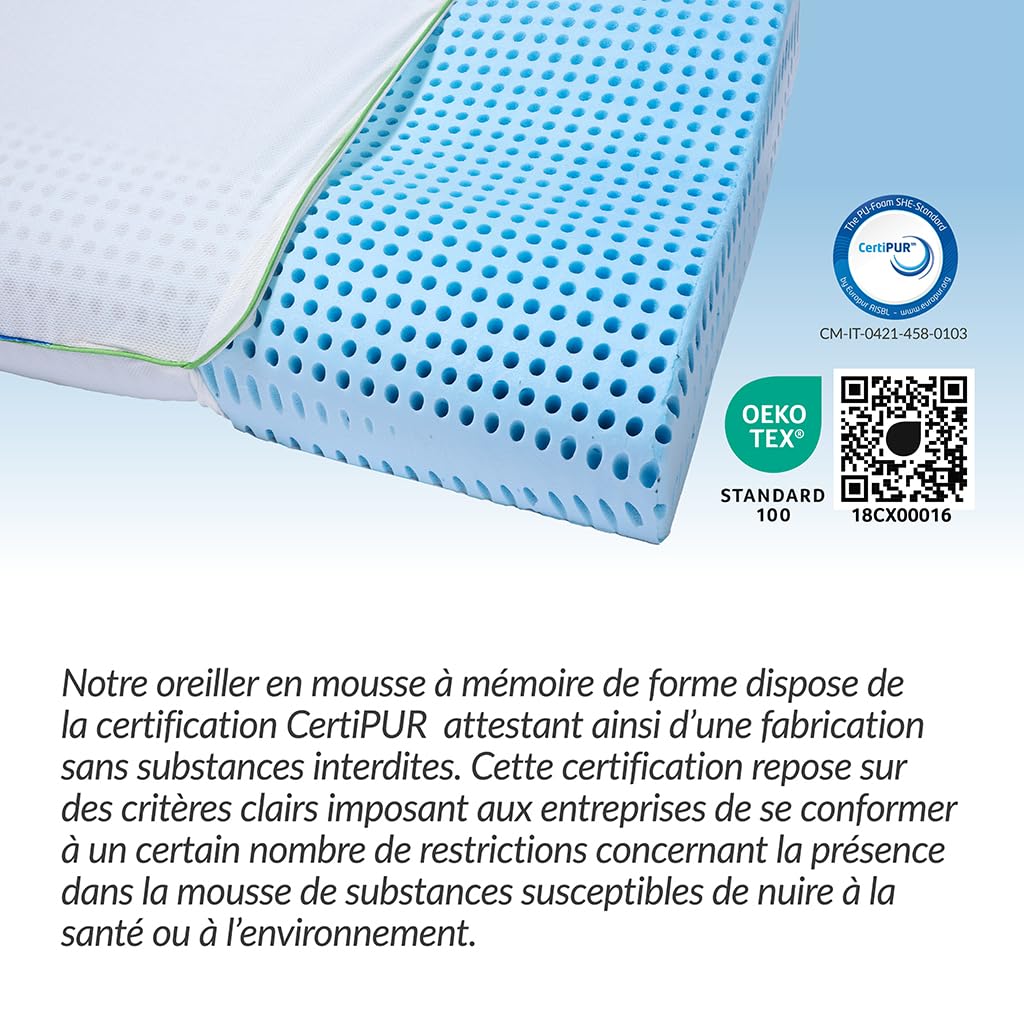 BIOSYNEX - MEMOCERVICAL - Oreiller Ergonomique Rectangulaire à Mémoire de Forme - 40 x 60 cm - Dispositif Médical - Fabriqué en Italie (Bleu, Double Vague)