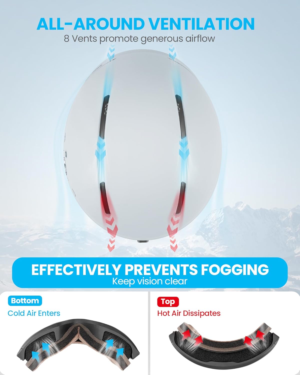 SNOWER Kids Ski Helmet with Goggles Set, Shockproof Durable PC Shell & EPS Foam, Snowboard Helmet and Goggles for Boys & Girls