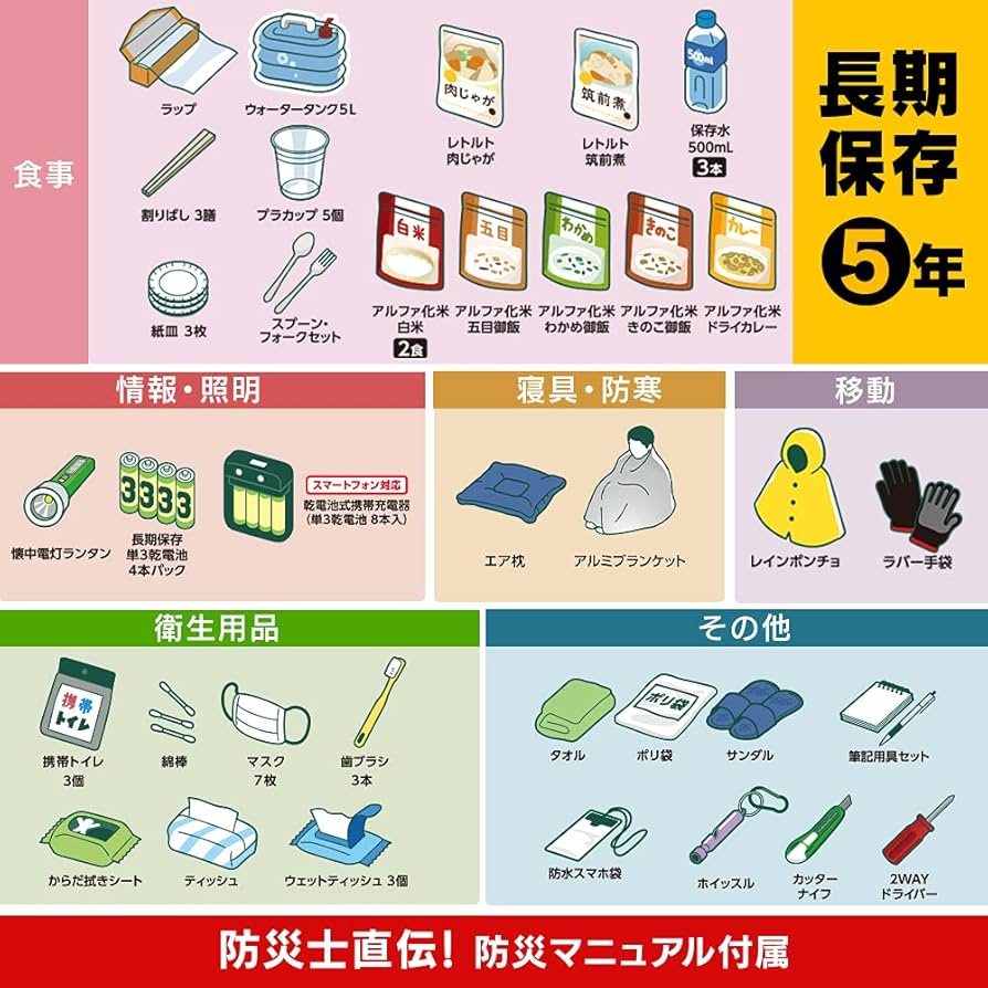 Amazon｜アイリスオーヤマ 防災グッズ 防災リュック 防災セット