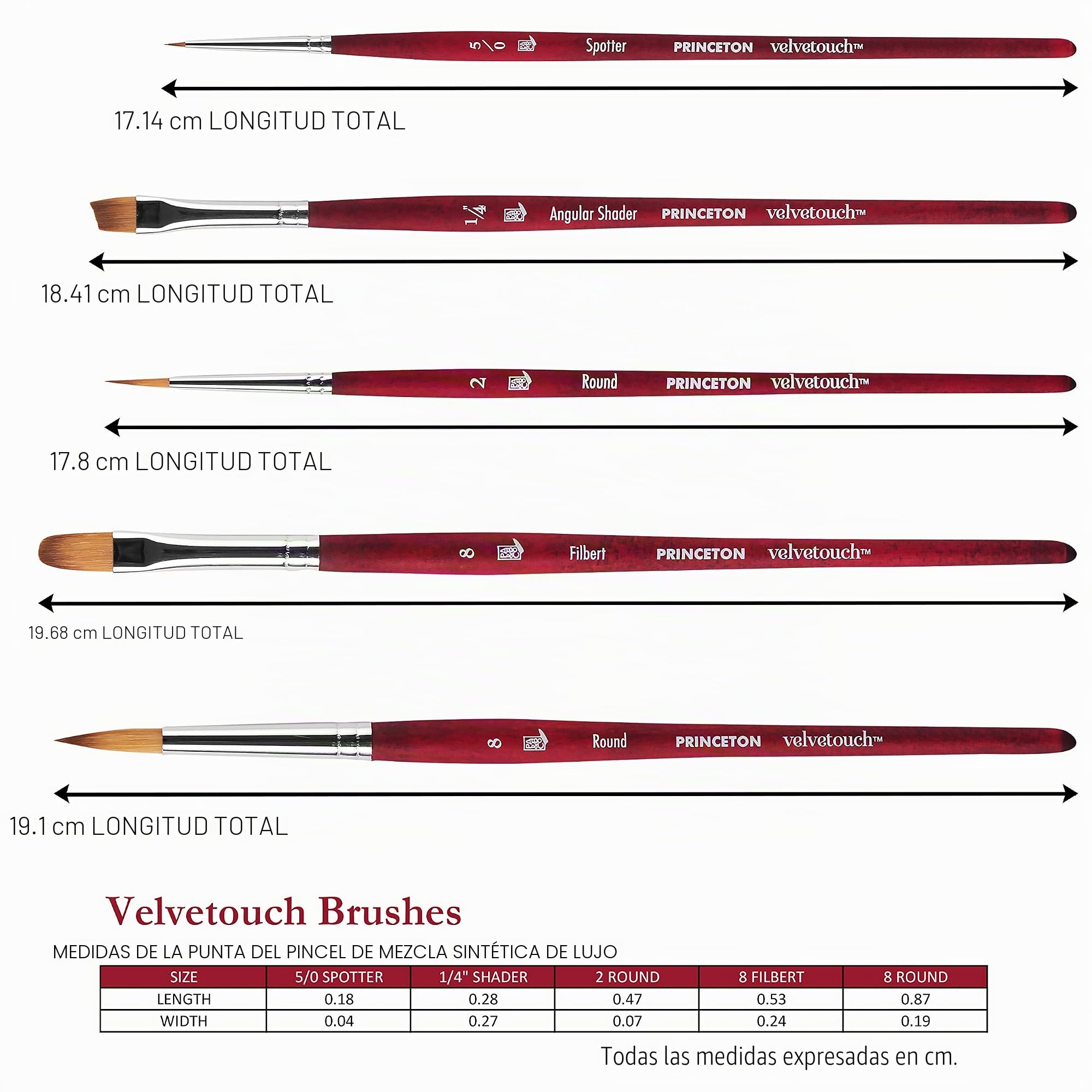 Princeton Velvetouch, Serie 3950, Pinceles para acrílico, óleo y Acuarela, Juego de 5 Spotter 5/0, sombreador Angular de ¼ Pulgadas, Redondo 8, Filbert 8, Redondo 2