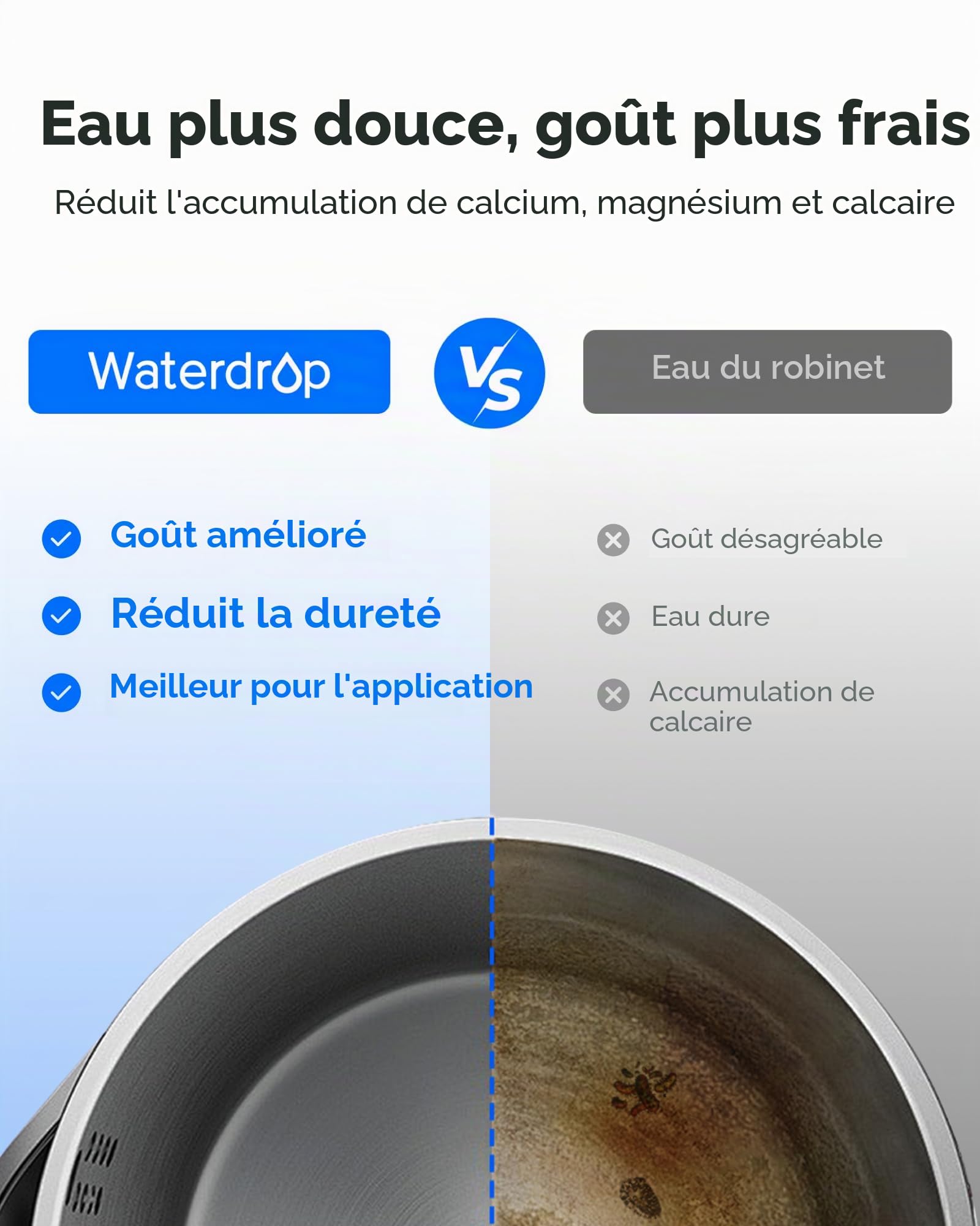 Waterdrop ED12W Distributeur Filtrant Électrique en Verre, 5,3 L