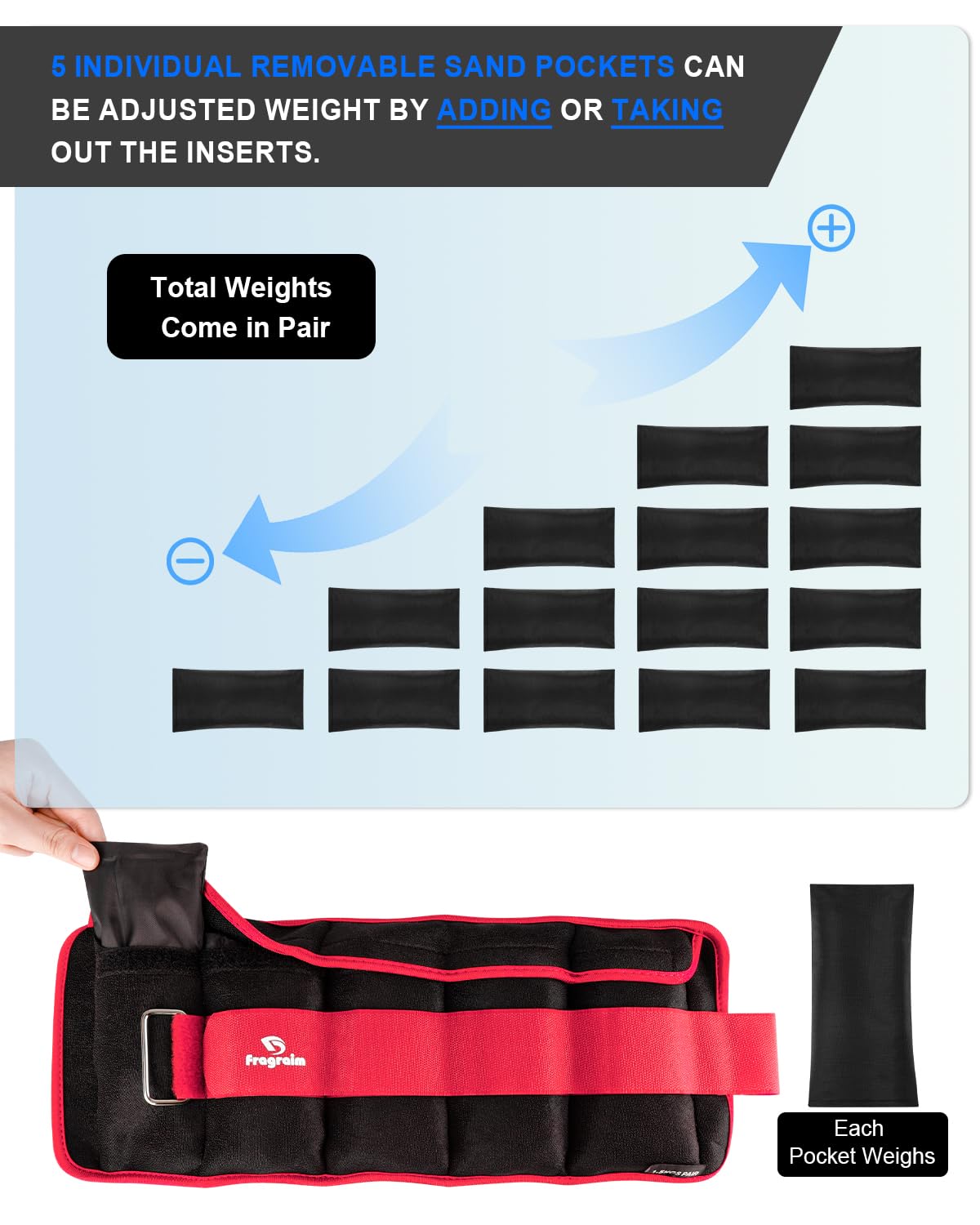 Fragraim Pesi per Caviglie Regolabili, Polsiere Pesi 1-1,5/2/3/4/5/6/8/10 kg Coppia con Coppia con Peso Rimovibile per Jogging, Ginnastica, Aerobica, Terapia Fisica, Allenamento di Resistenza