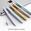 Product Photo 7