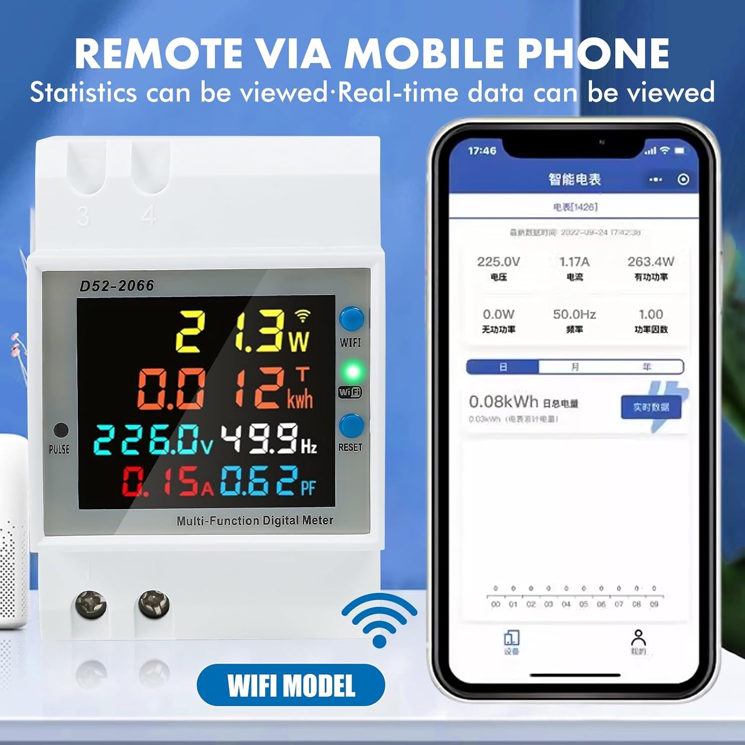 Smartphone screen showing the Tuya app interface with real-time electrical statistics from the DEWIN Smart Electric Meter