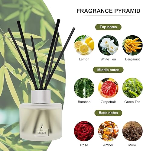Miniatura 2 de Brakula Difusor de varillas - Fragancia perfumada de vainilla negra para el hogar, difusor de baño con 16 varillas de caña, difusor de aceite