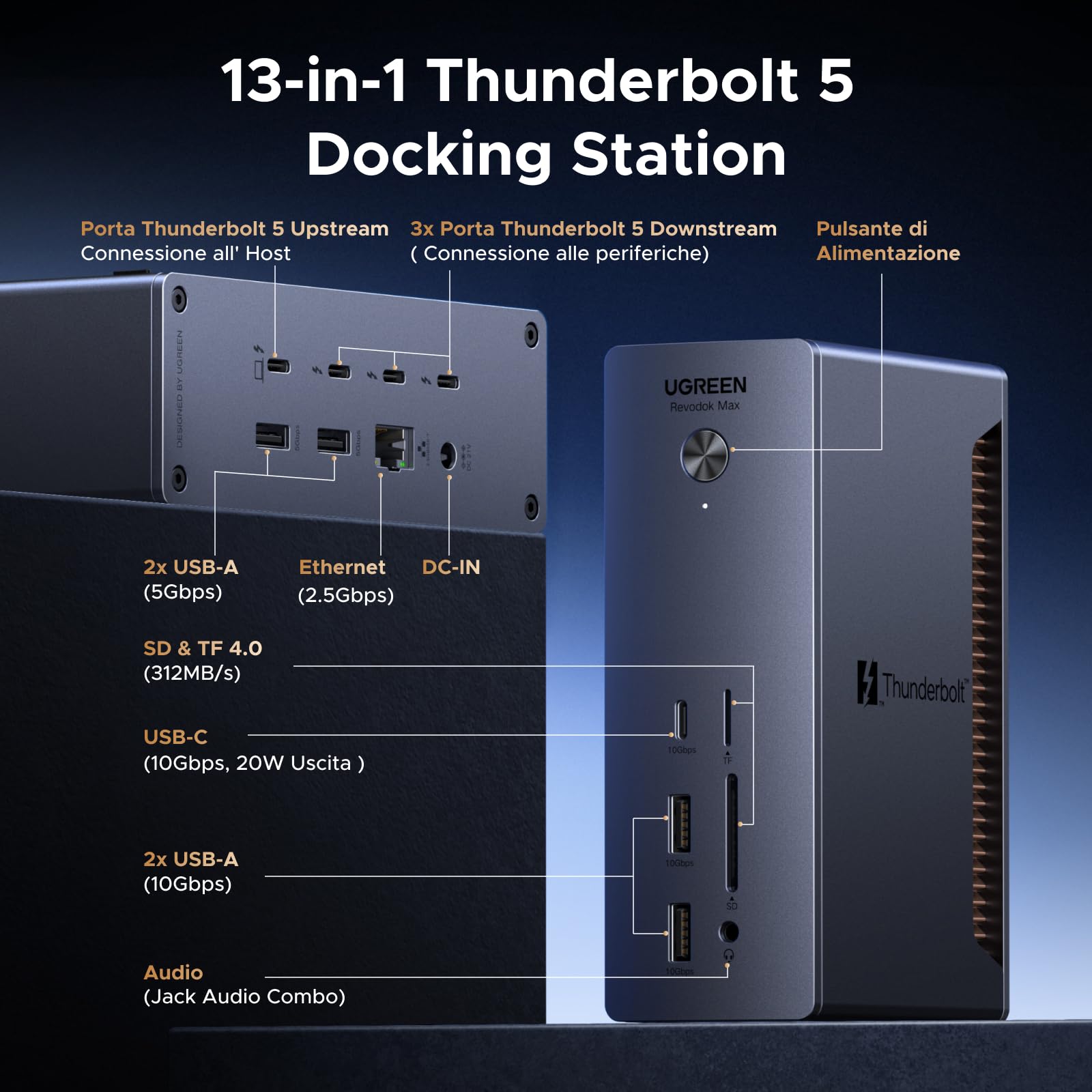 UGREEN Revodok Max 2131 Docking Station Thunderbolt 5 120Gbps Trasferimento Ultra Veloce Dock Hub 13 in 1 con 4 TBT5 Multi USB 3.2 RJ45 2.5GbE Lettore di Schede SD TF 4.0 Jack 3.5mm Carica 140W Max