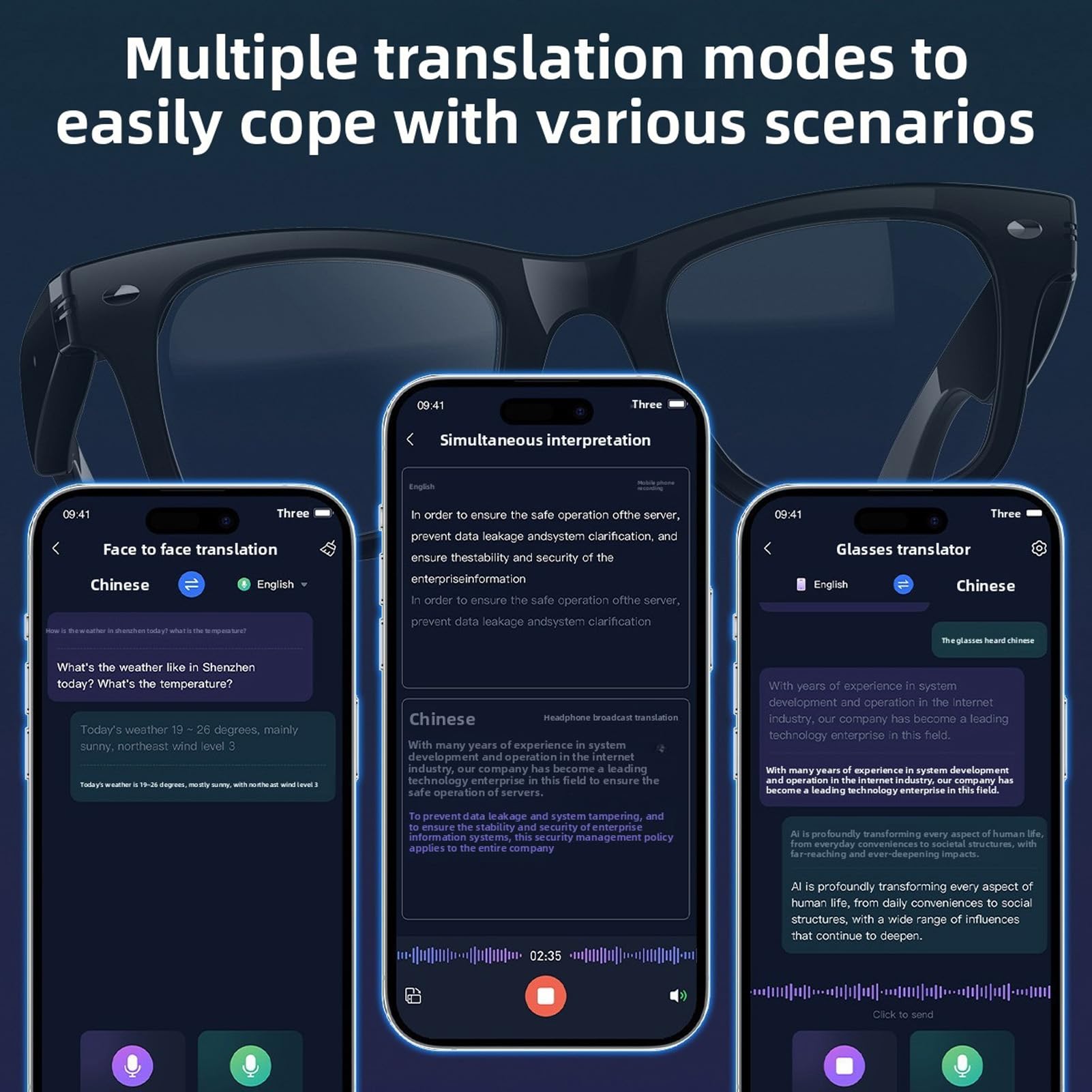 Occhiali Intelligenti AI Traduzione Multilingue in Tempo Reale Musica e Chiamate Wireless, Lenti con Rivestimento Rosso Anti-luce Blu, Tracker di attività con Assistente Vocale