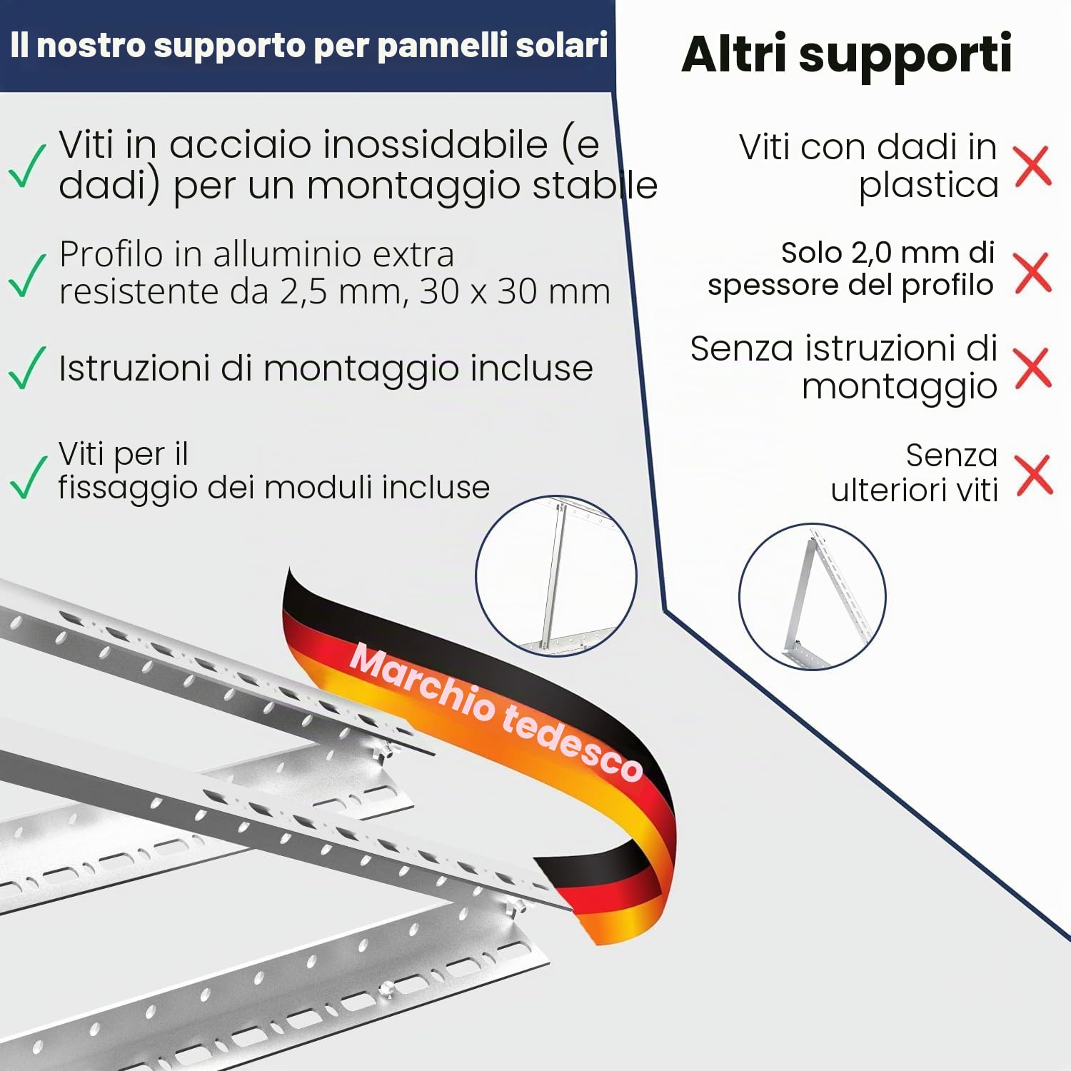 GLIESE Supporto per pannello solare, 114 cm, pannelli solari, set di montaggio da 0° a 90°, supporto fotovoltaico, per tetto piatto da 100 W a 600 W, montaggio a parete, fotovoltaico, balcone (2 set