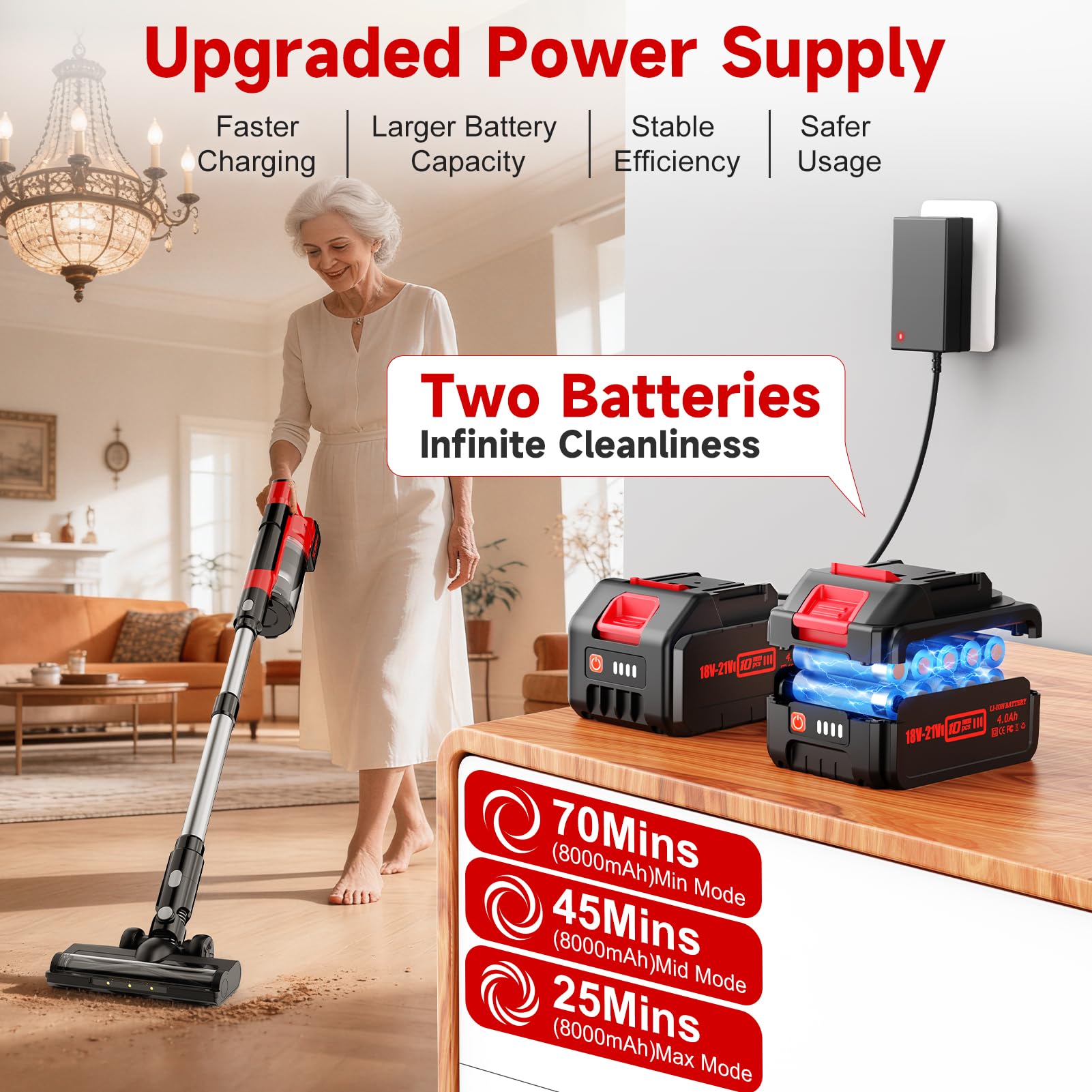 60KPa Aspirapolvere Senza Fili,700W/70Mins Scopa Elettrica Senza Fili con 2*4,0Ah Batterie Rimovibile,Anti-Groviglio,LED Touchscreen,Aspirapolvere Senza Fili Potente Per Pavimenti/Tappeti/Peli Animali