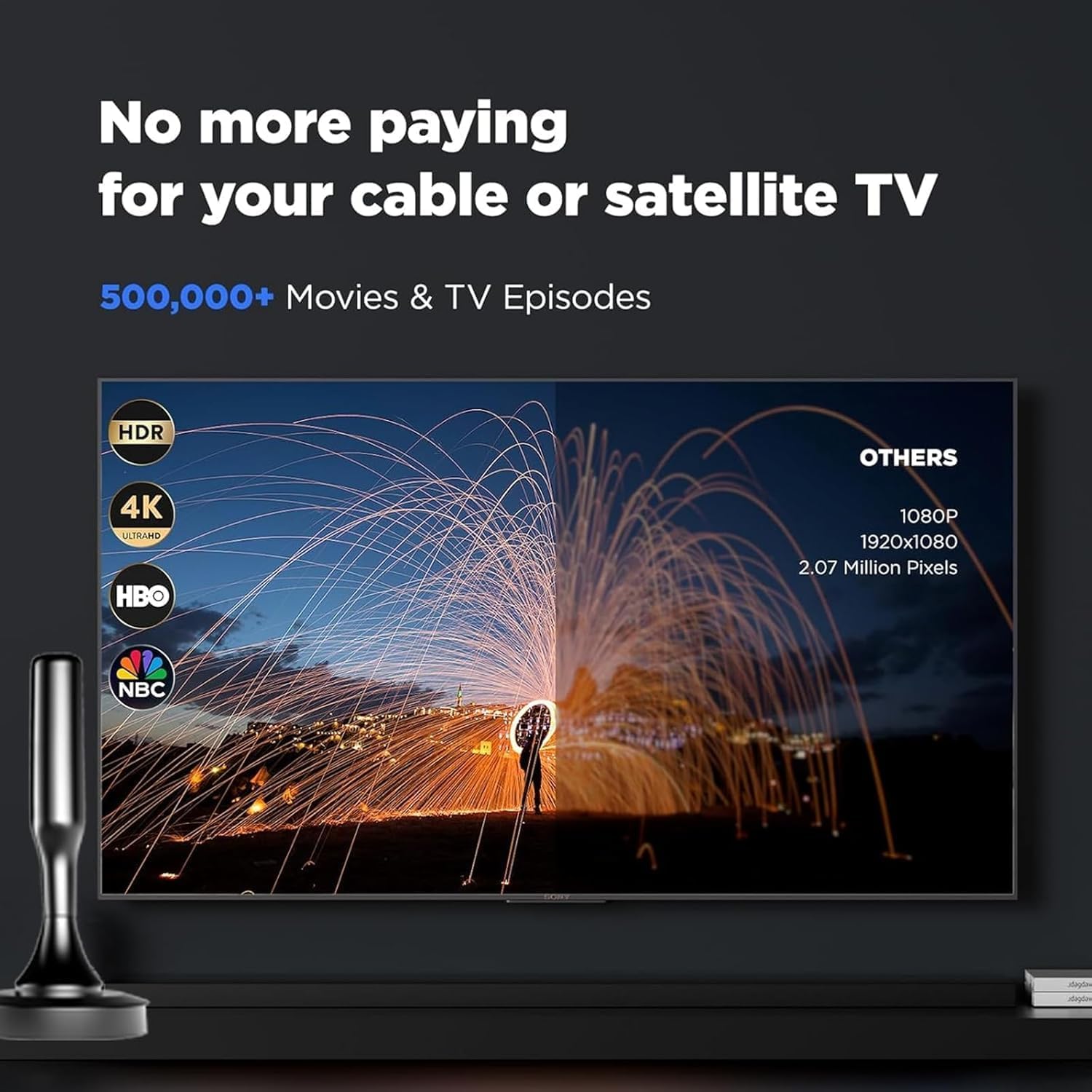Antena de TV para Smart TV interior, antena de TV para canales locales, antena digital para Smart TV en interiores, fácil instalación, soporta canales 4K 1080p, base magnética fuerte, cables de 16.4