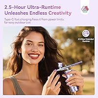 Vista 6 de SAVILAND Aerógrafo para Uñas: Creatividad Ilimitada de Arte de Uñas Kit Pro de Aerógrafo de Doble Modo Recargable Boquilla de 0.3mm Set