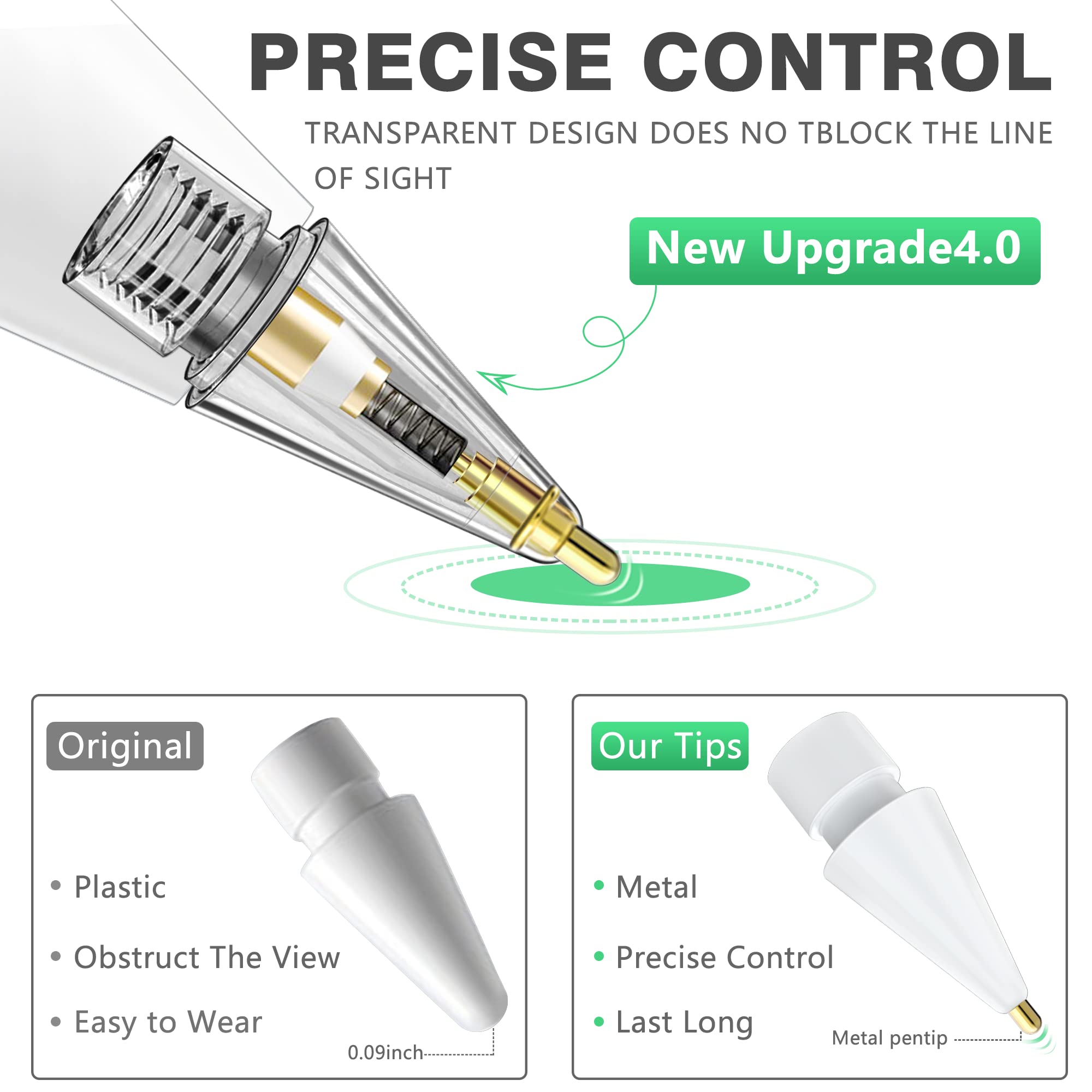 Boben 5 Pack Clear Pencil Tips for Apple Pencil 2nd Generation and