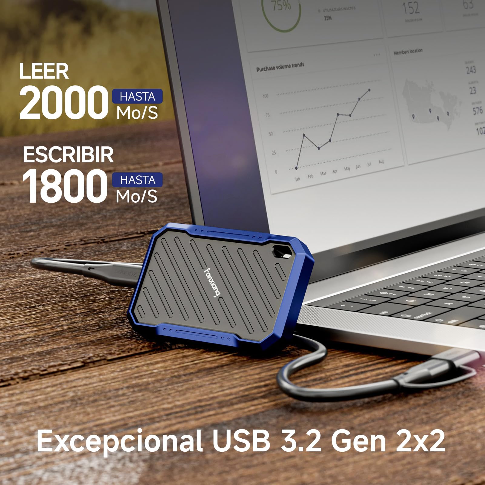 fanxiang Disco Duro Externo 1 TB, Disco Duro SSD, hasta 2000MB/s Tipo 3.2 Gen2, Resistencia al Agua y al Polvo IP68, SSD Externo, Almacenamiento Confiable para Jugadores y Profesionales
