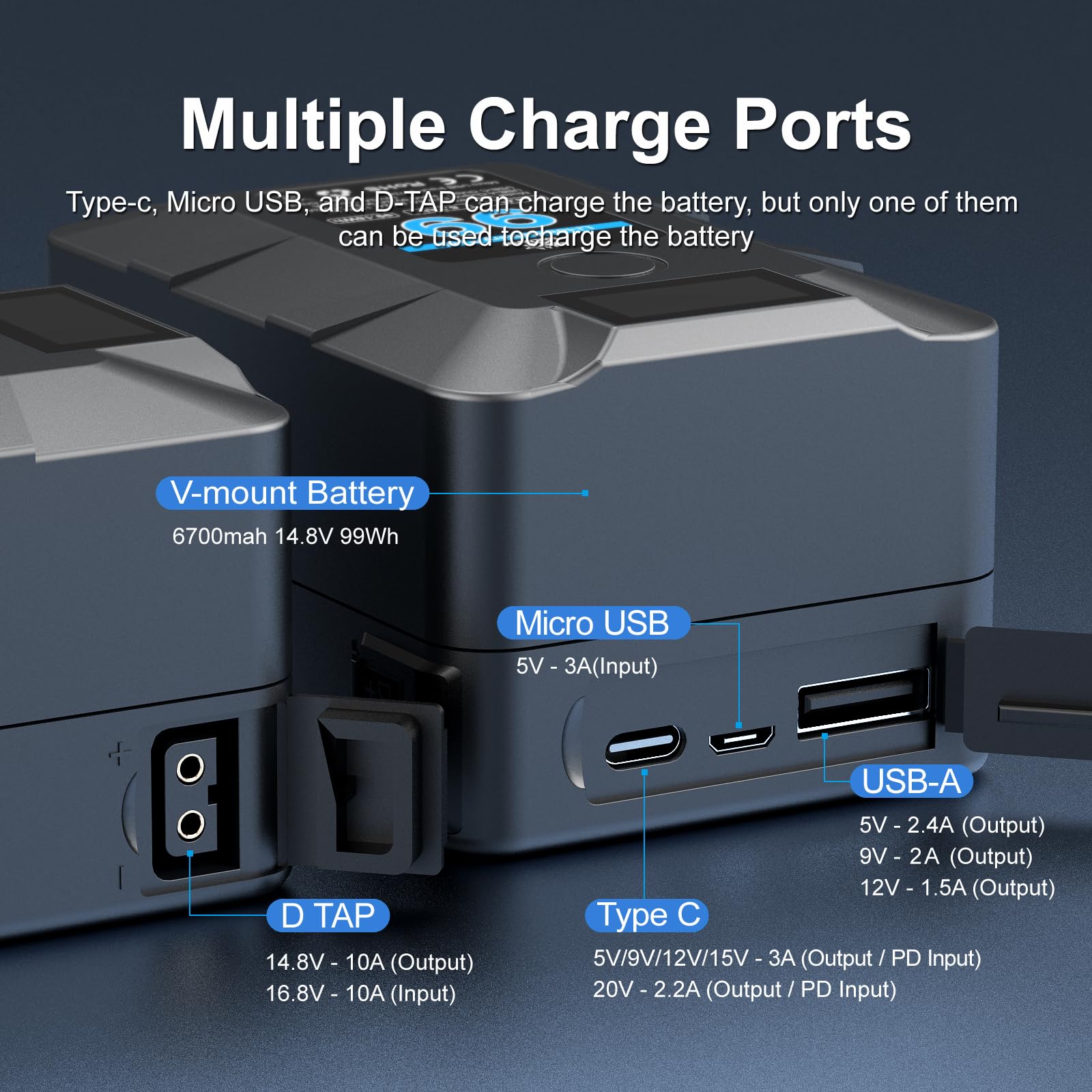 melasta Mini V Mount Akku Batterie 99Wh 6700mAh 14.5V, V Mount Akku mit PD 45W USB-C Schnellladung, mit D-TAP, USB-A, OLED-Bildschirm, für Kamera, Camcorder, Videoleuchte
