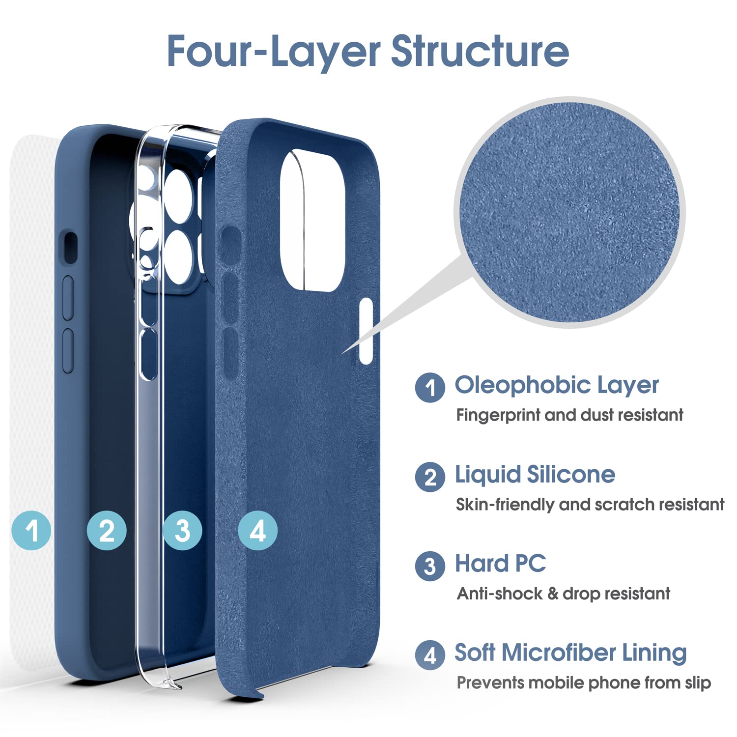 Supdeal Vloeibare siliconen hoes voor iPhone 13, [camerabescherming] [anti- vingerafdruk] [draadloos opladen] 4-laags telefoonhoesje beschermhoes, ingebouwde microfiber hoes, 6,1 inch, groen