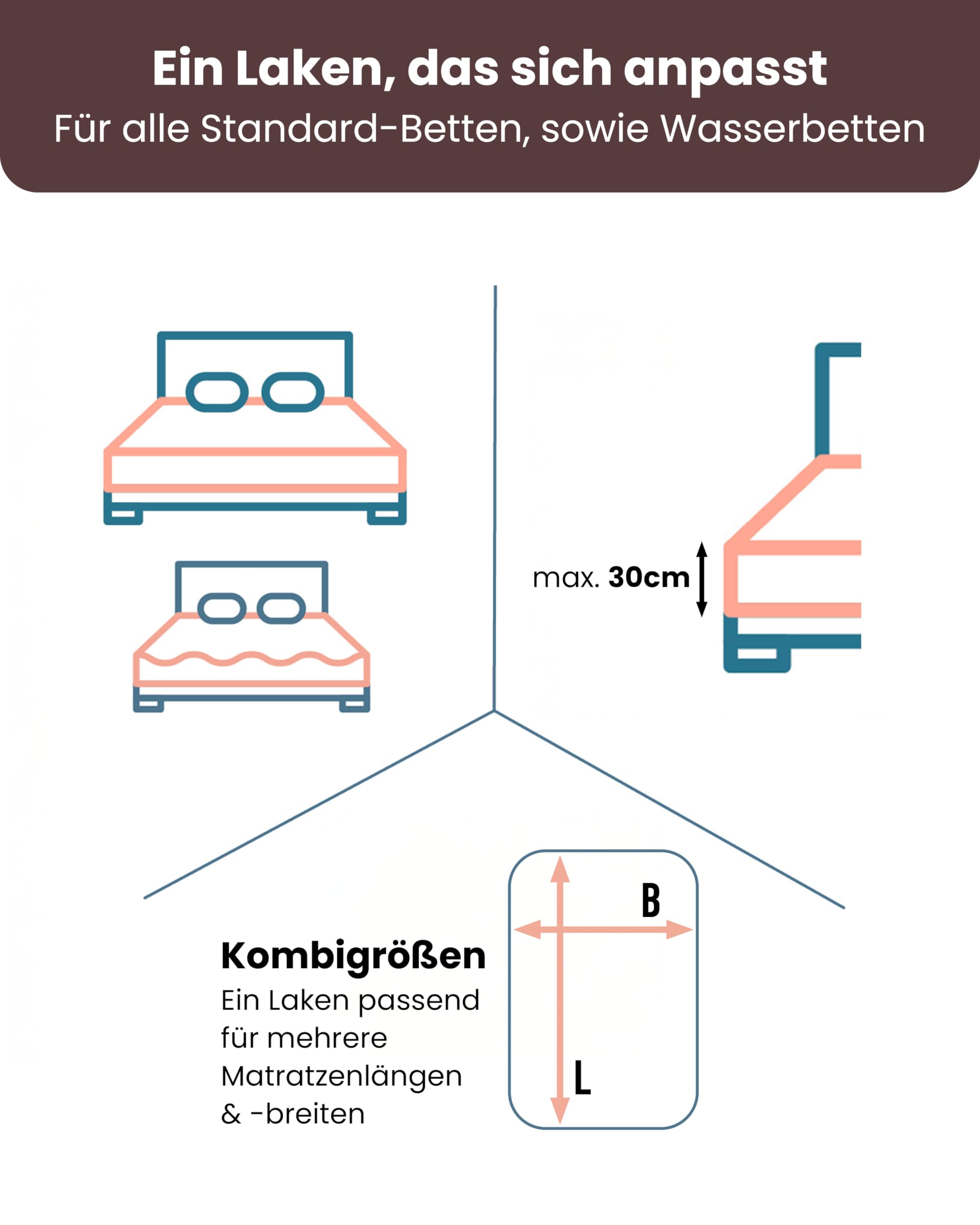 Spannbettlaken Bella Donna Jersey für Matratzen & Wasserbett 140-160 x 200-220 cm in Hellgrau