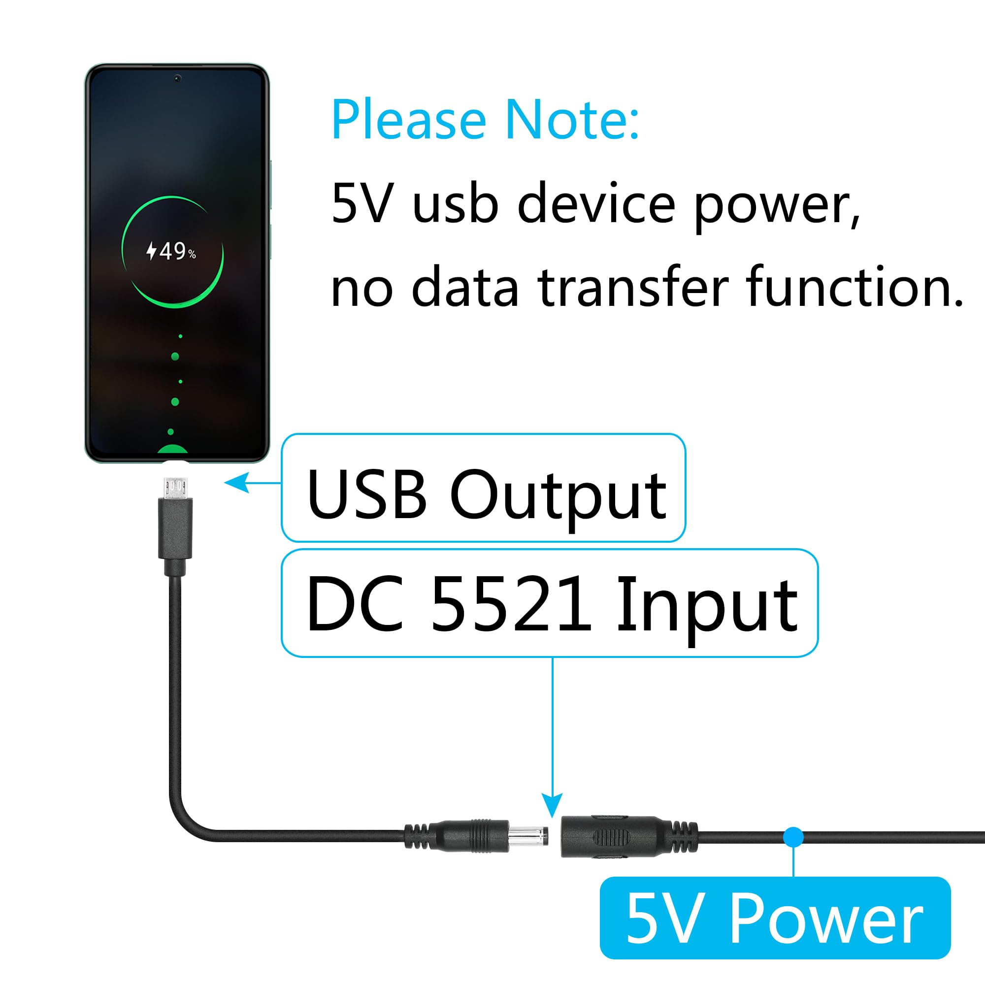 Amazon.co.jp: ショートDC 5.5mm x 2.1mm - Micro USB電源コード4個