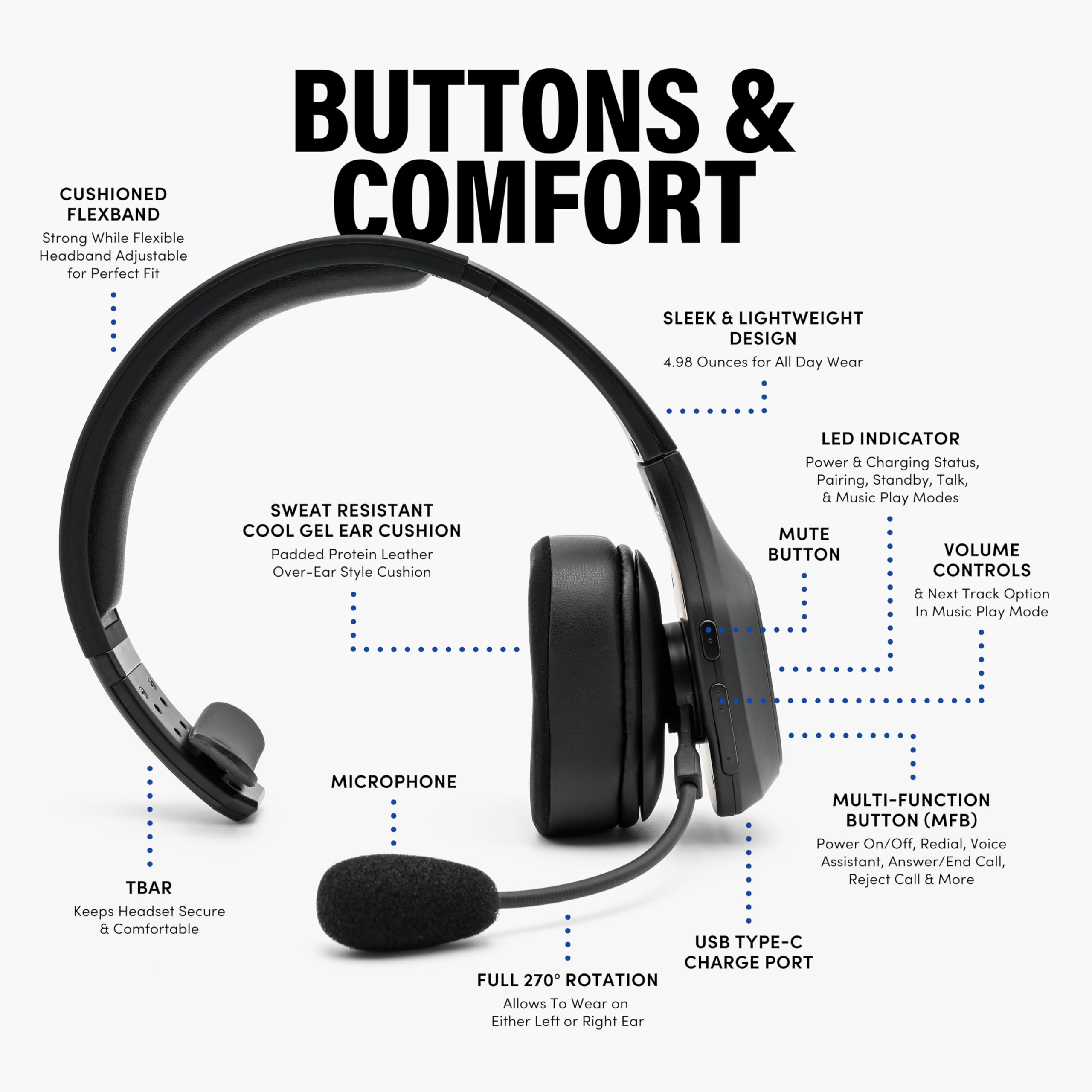 Blue Tiger Storm Black Trucker Headset - Bluetooth Noise Canceling - Dettaglio