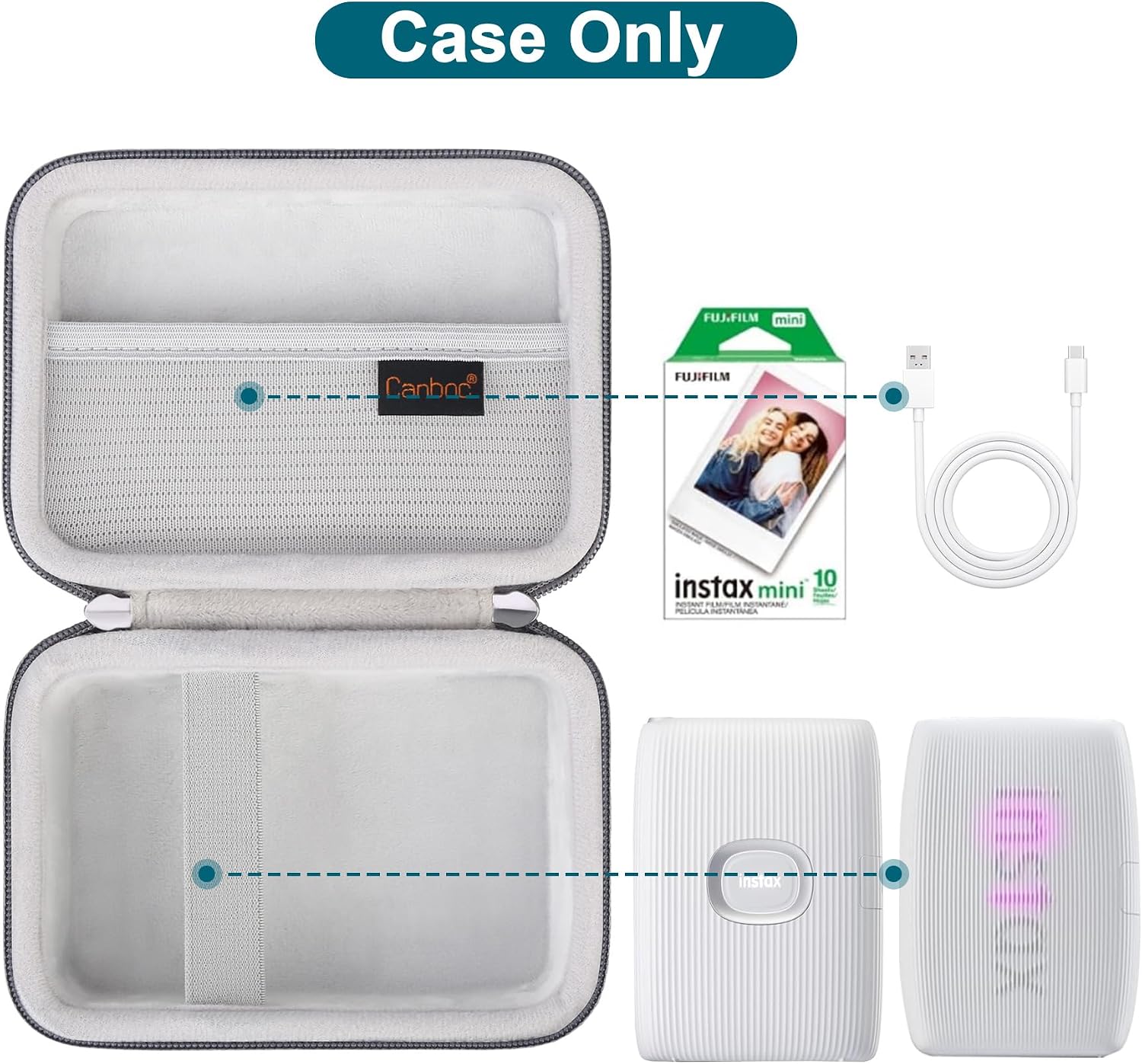 Canboc Carrying Case for FUJIFILM X Half Premium Compact Camera Bundle with Fujifilm Instax Mini Link 3 2 1 Smartphone Printer Case image 3