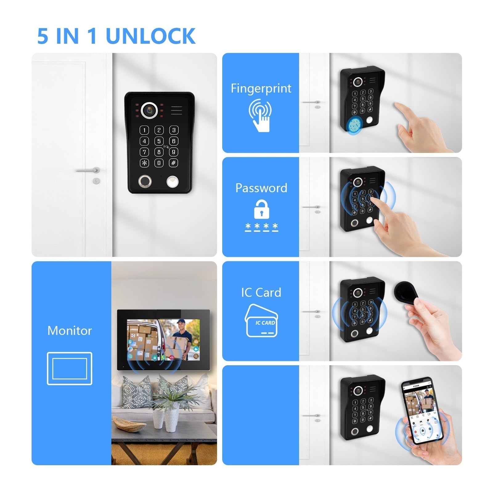 Domowy System Wideo Z Czytnikiem Linii Papilarnych 5 W 1, Odblokowaniem Wideodomofonu, Inteligentnym Monitorem Wi-Fi 1080P, Kamerą Dotykową I Dzwonkiem Instalacja W Mgnieniu Oka(218WS 7INCH)
