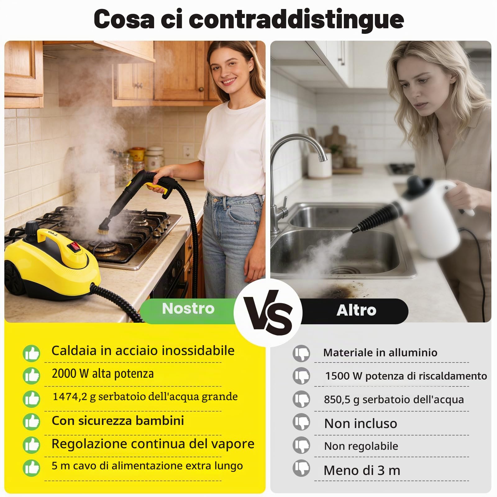 TVD Pulitore a Vapore Mobile, Pressione 3,5 bar, 1.5L, Con 26 Accessori | Con Cavo di Alimentazione Extra Lungo 5 m | per Pavimenti, Forno, Piastrelle, Tappeti, Cucina, Bagno | Senza Chimiche