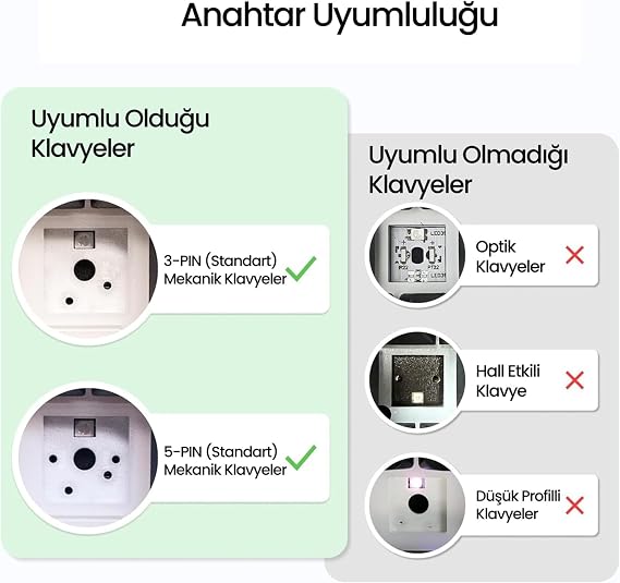 Aula Leobog Block V3 Tactile Mekanik Switch 100 Adet