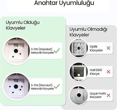 Aula Leobog Block V3 Tactile Mekanik Switch 100 Adet
